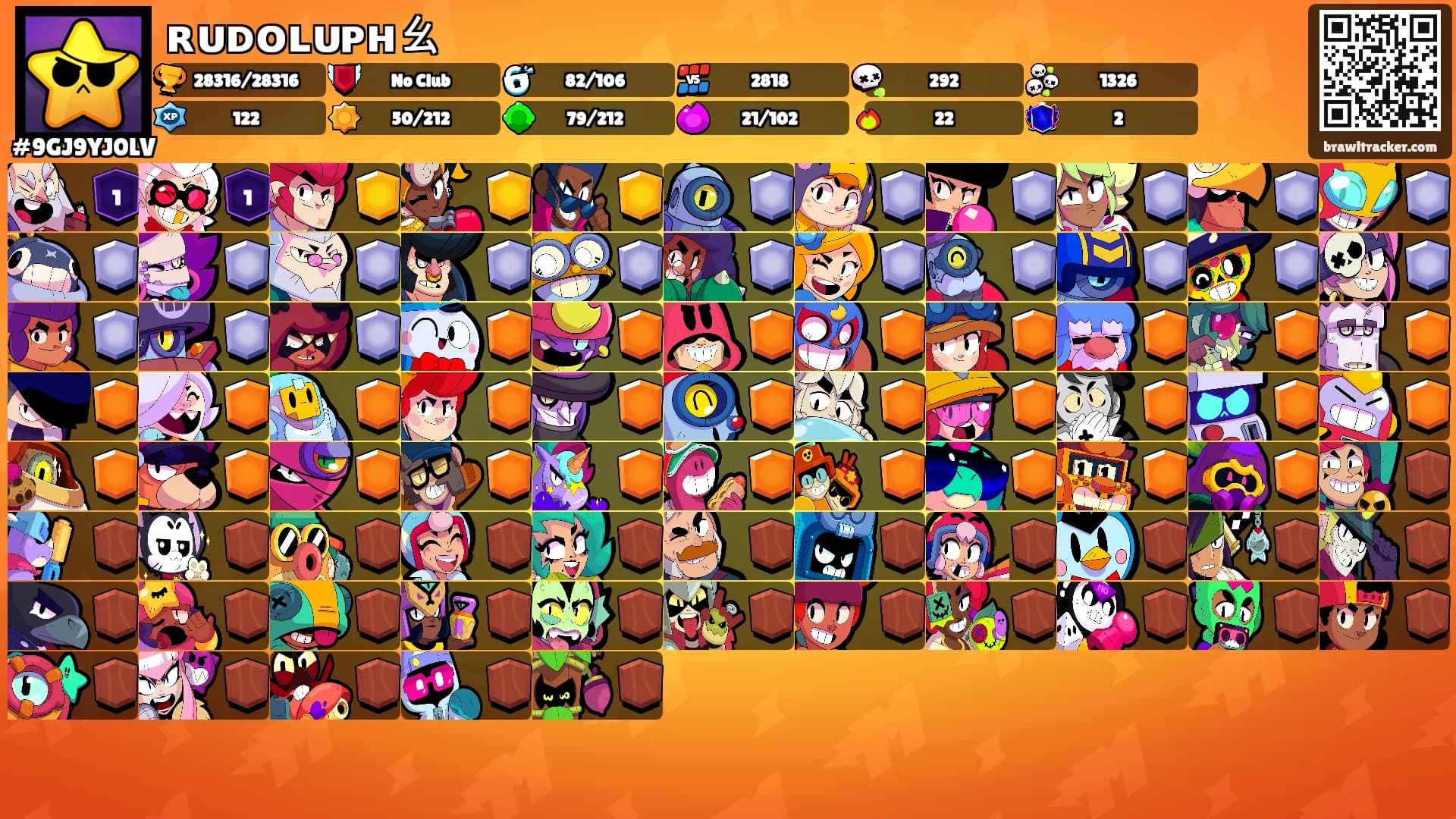 ʀᴜᴅᴏʟᴜᴘʜㄠ's Ranks