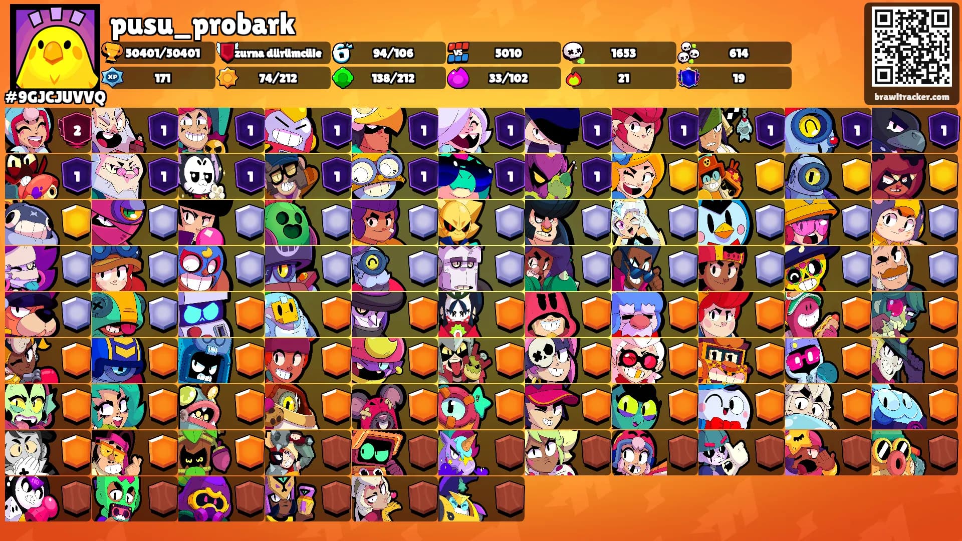 pusu_probark's Ranks