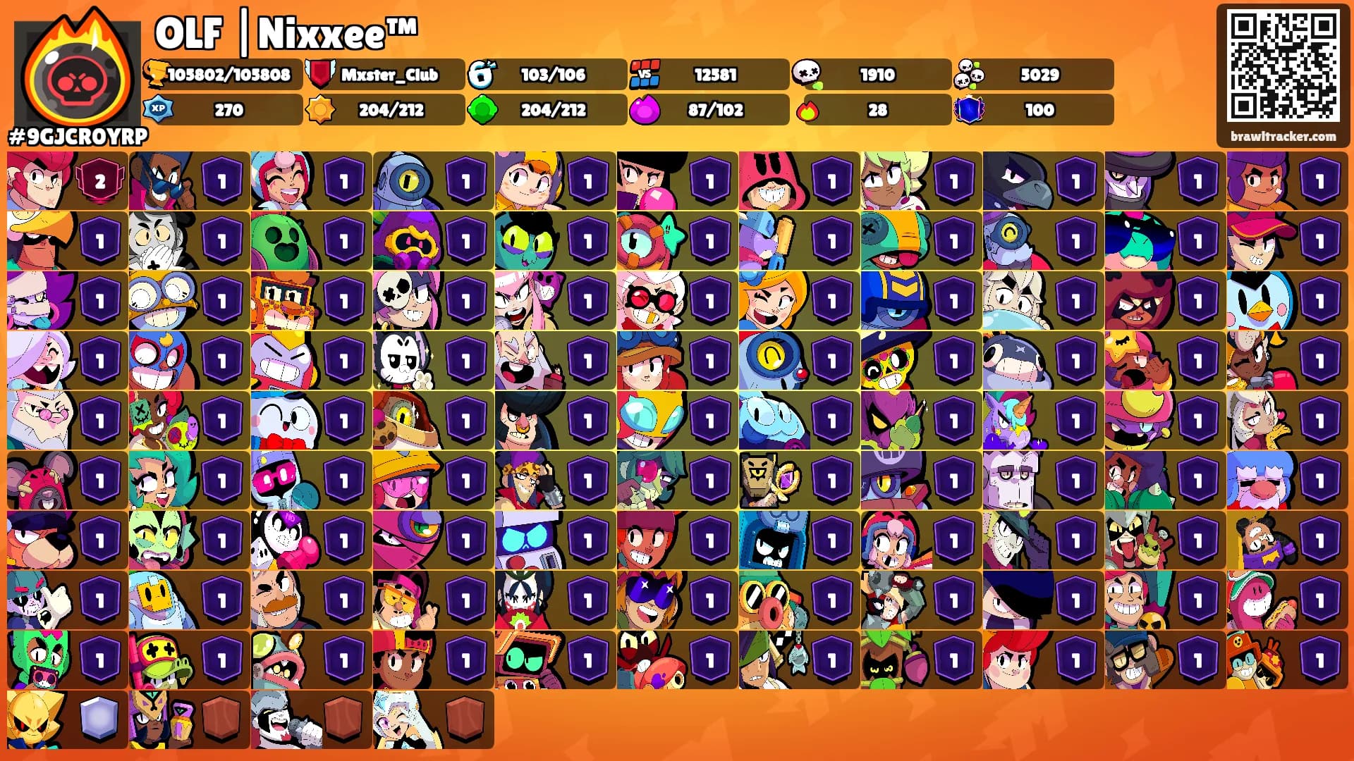 OLF |Nixxee™'s Ranks