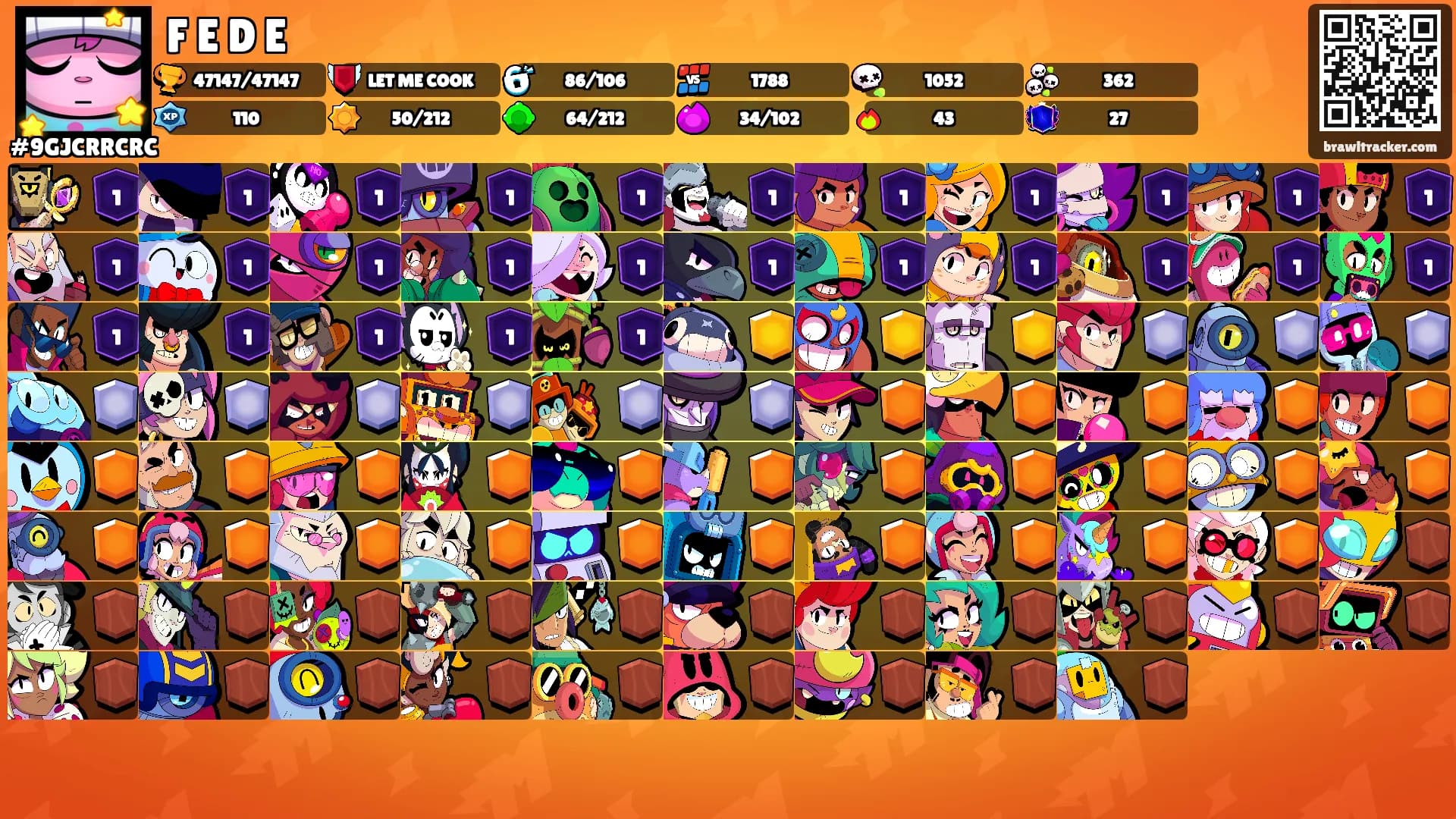 F E D E's Ranks