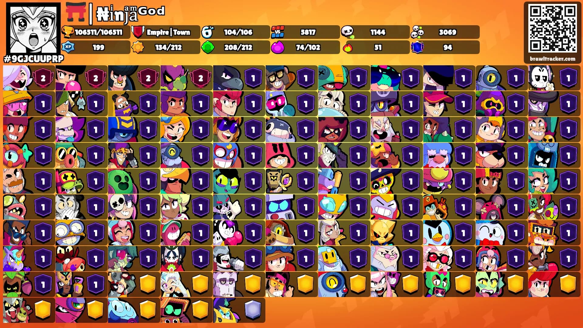 ⛩️|₦iͥnjͣaͫᴳᵒᵈ's Ranks
