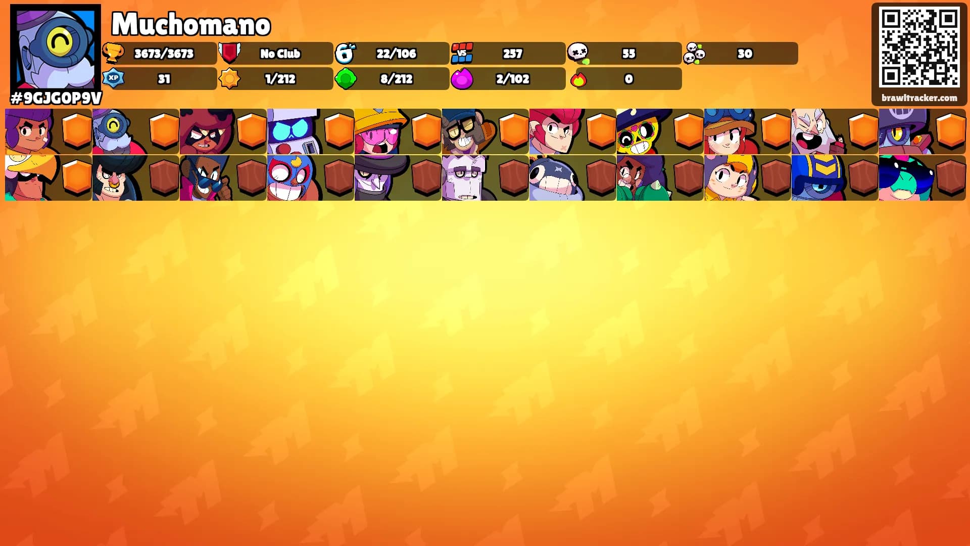 Muchomano's Ranks