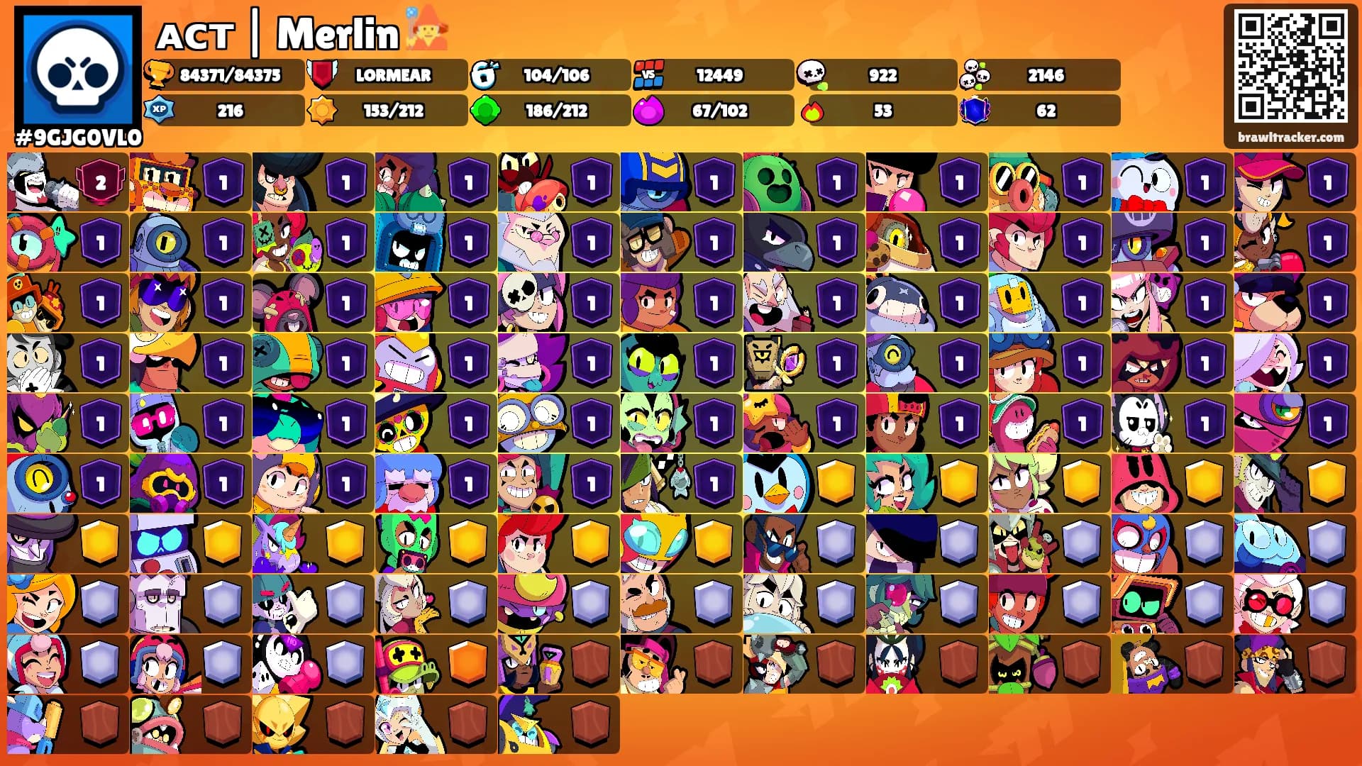 ᴀᴄᴛ | Merlin 🧙's Ranks