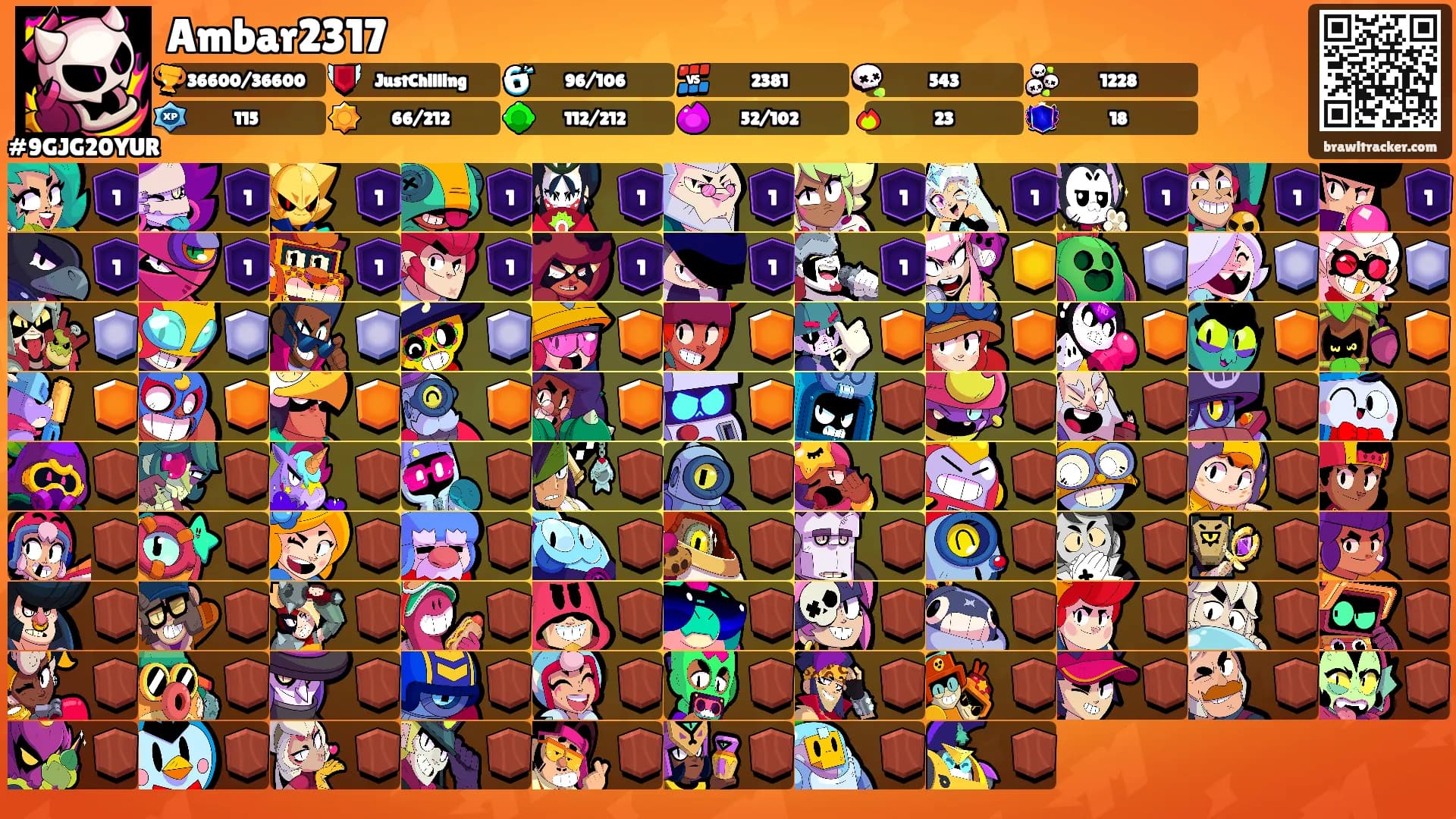 Ambar2317's Ranks