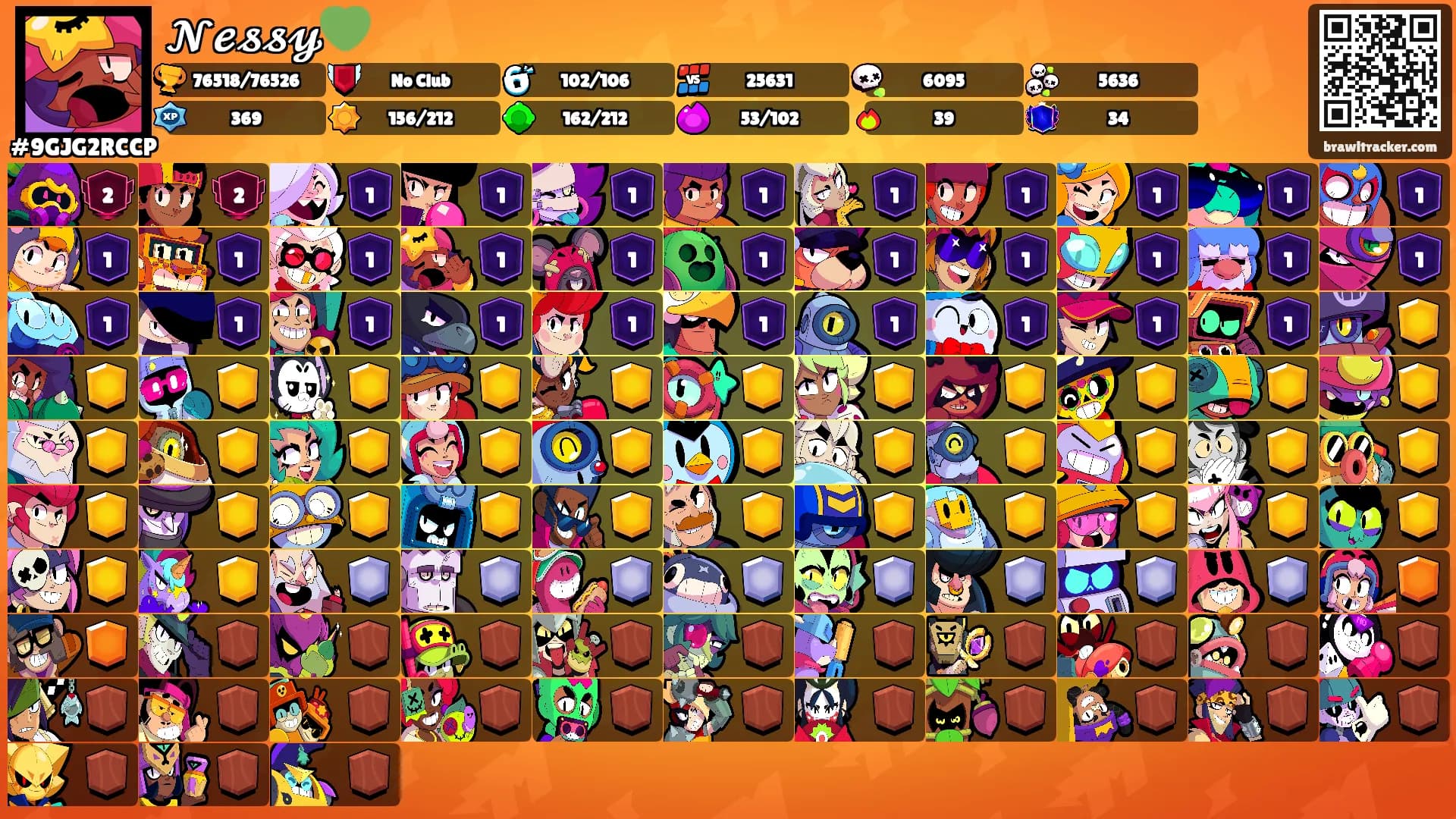 𝓝𝓮𝓼𝓼𝔂💚's Ranks