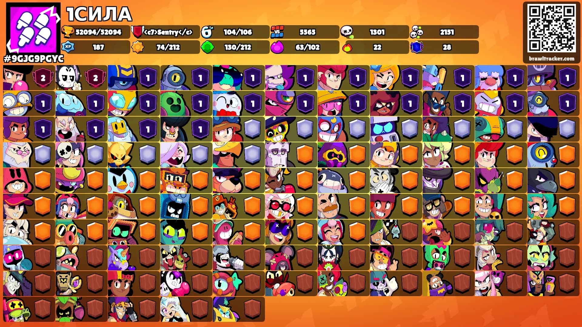 1СИЛА's Ranks