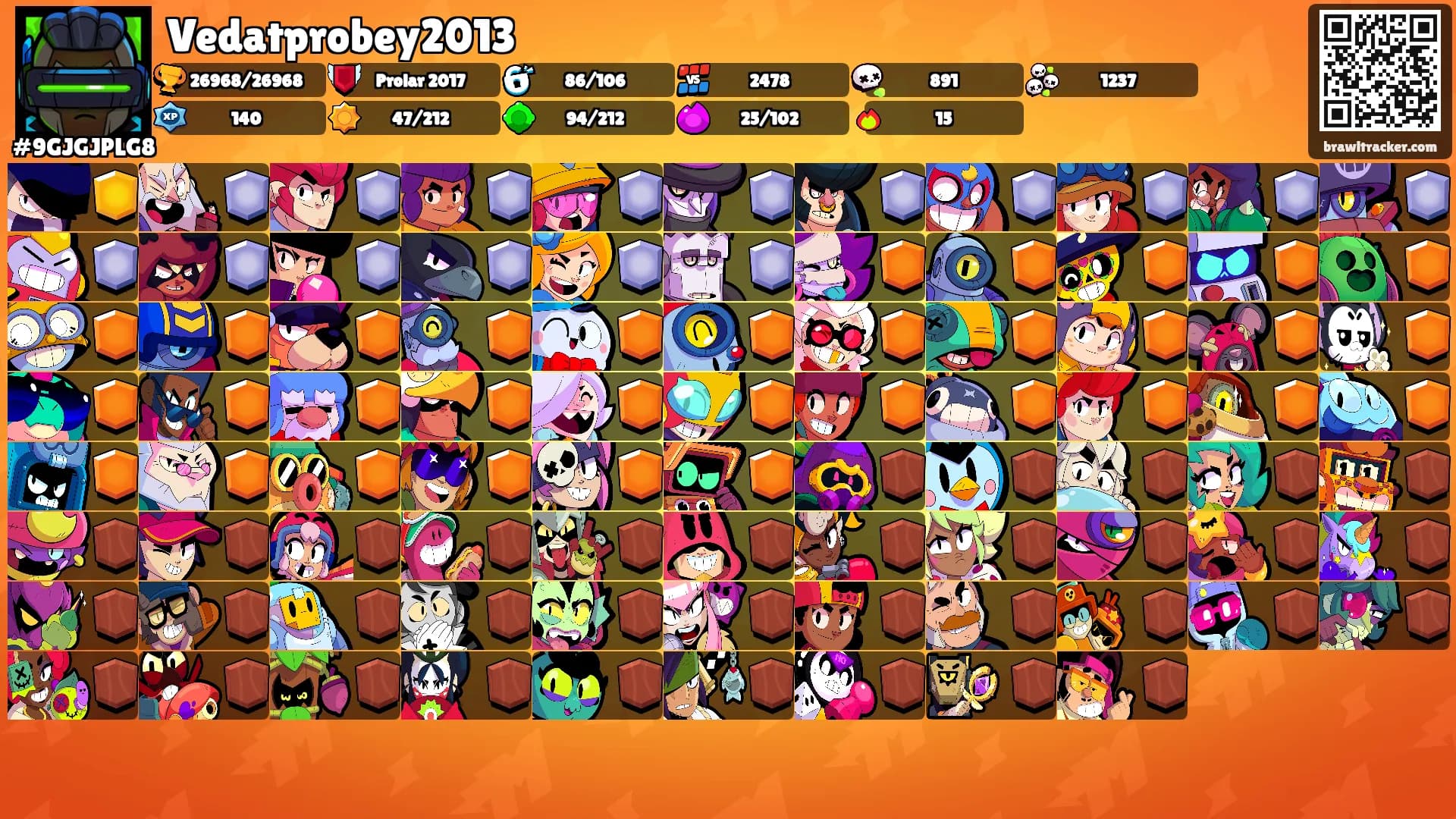 Vedatprobey2013's Ranks