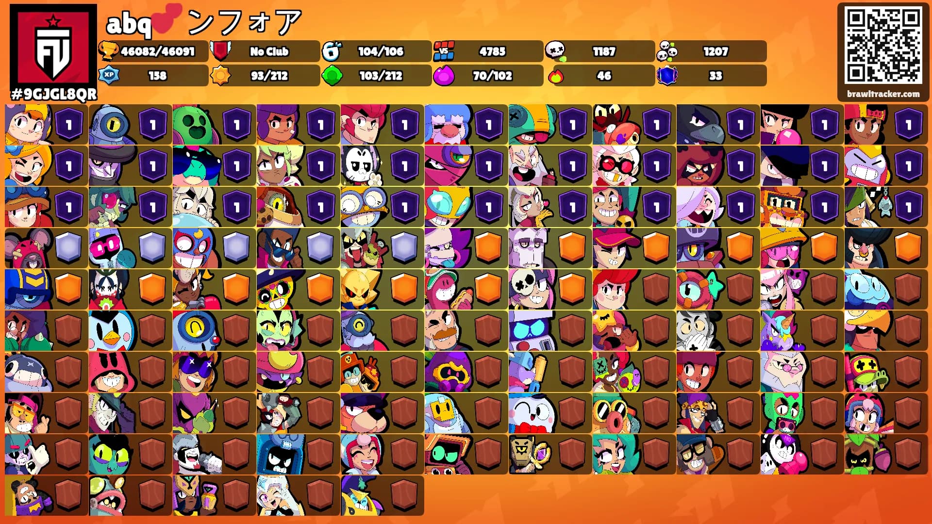 abq💕 ンフォア's Ranks