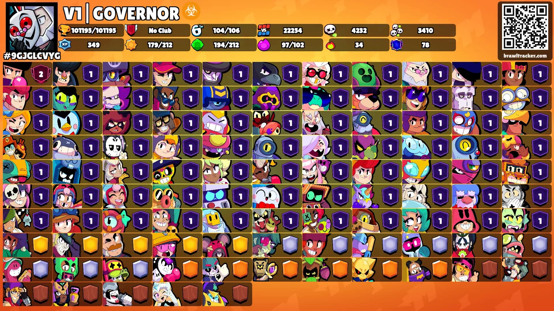 V1|GOVERNOR ☣️'s Ranks