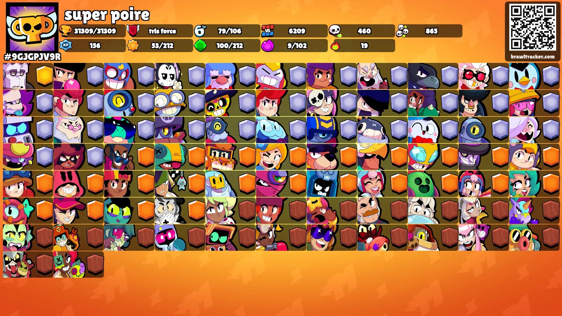 super poire's Ranks