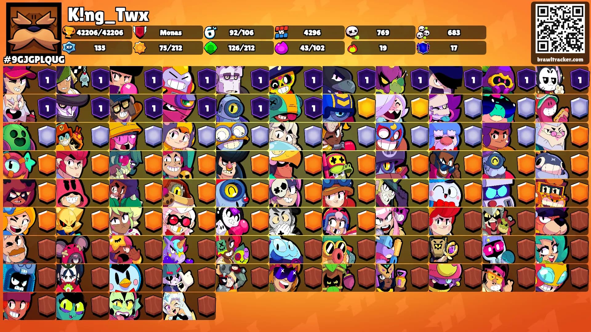 K!ng_Twx's Ranks