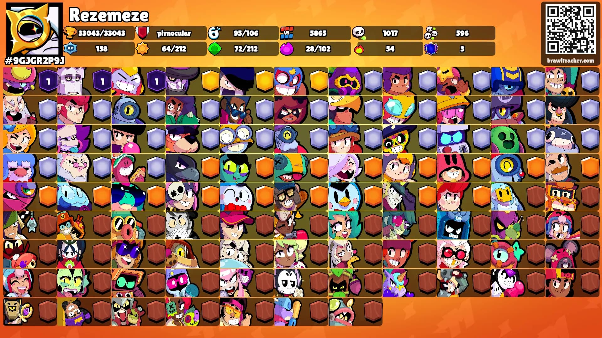 Rezemeze's Ranks