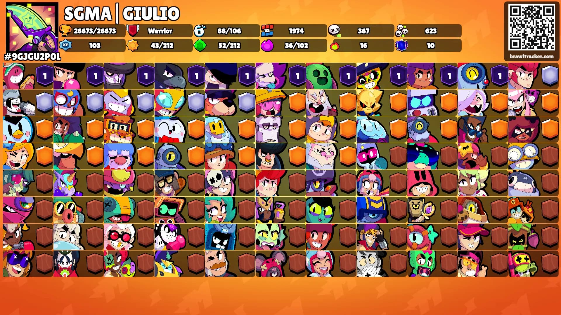 SGMA|GIULIO's Ranks