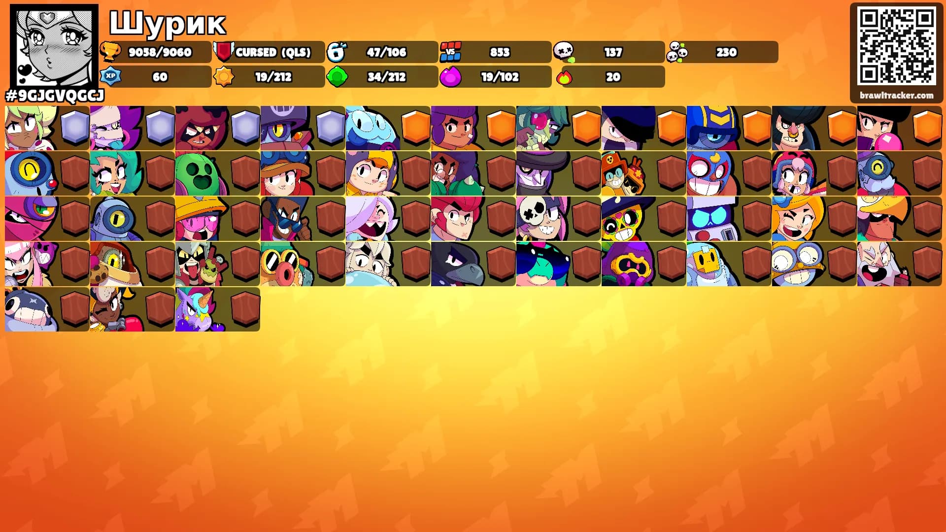 Шурик's Ranks