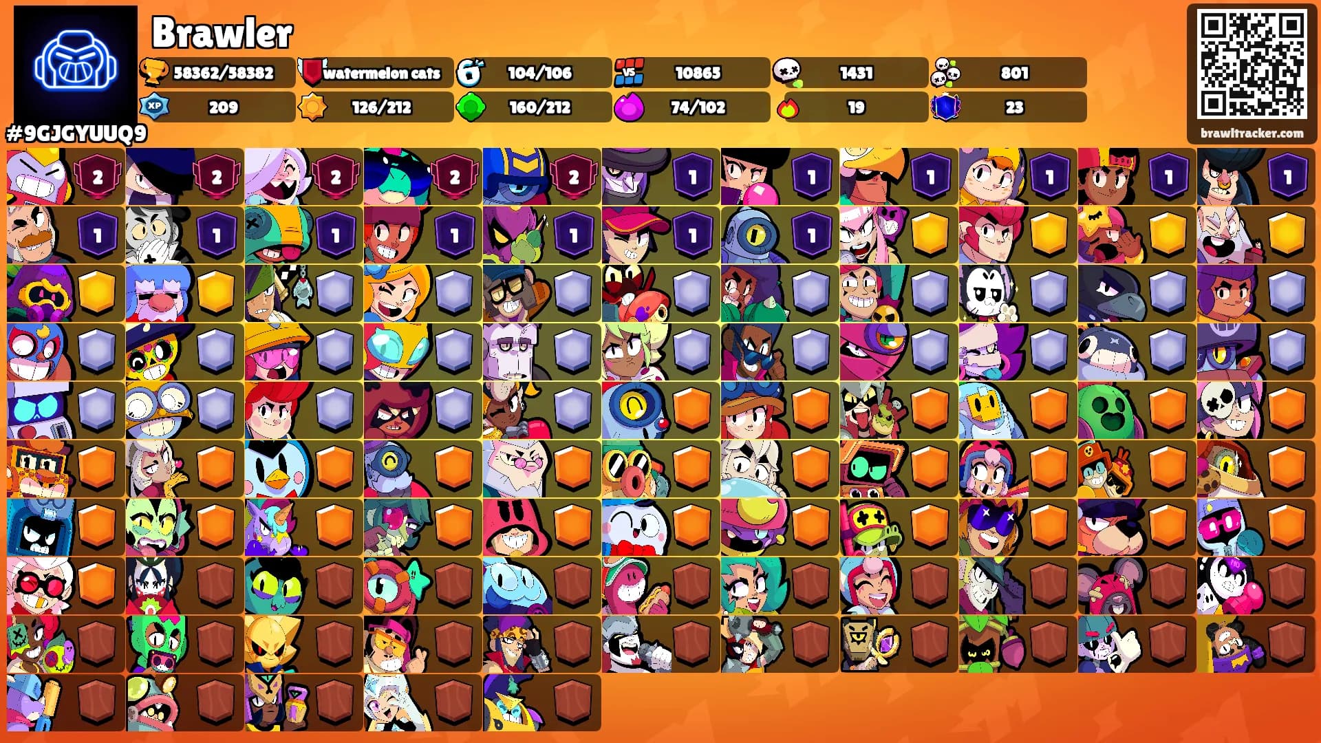 Brawler's Ranks
