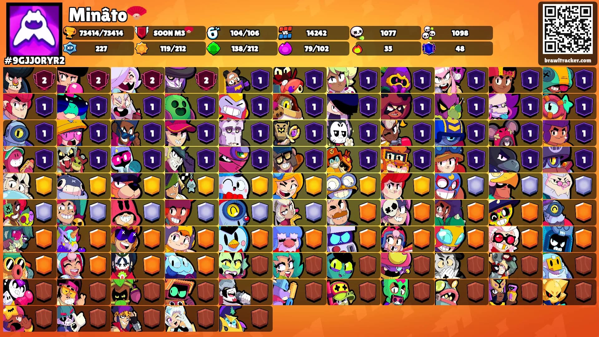 Minâto🪭's Ranks
