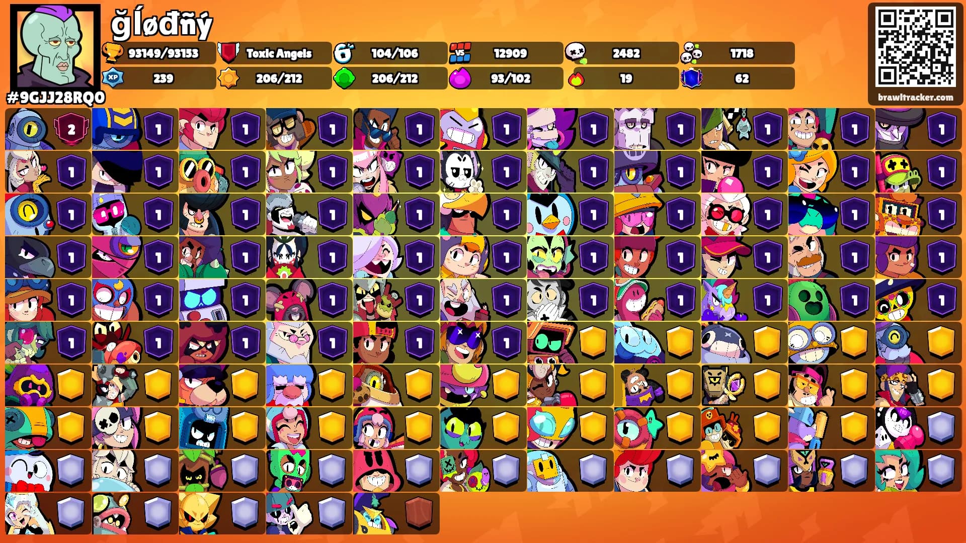 ğĺøđñý's Ranks