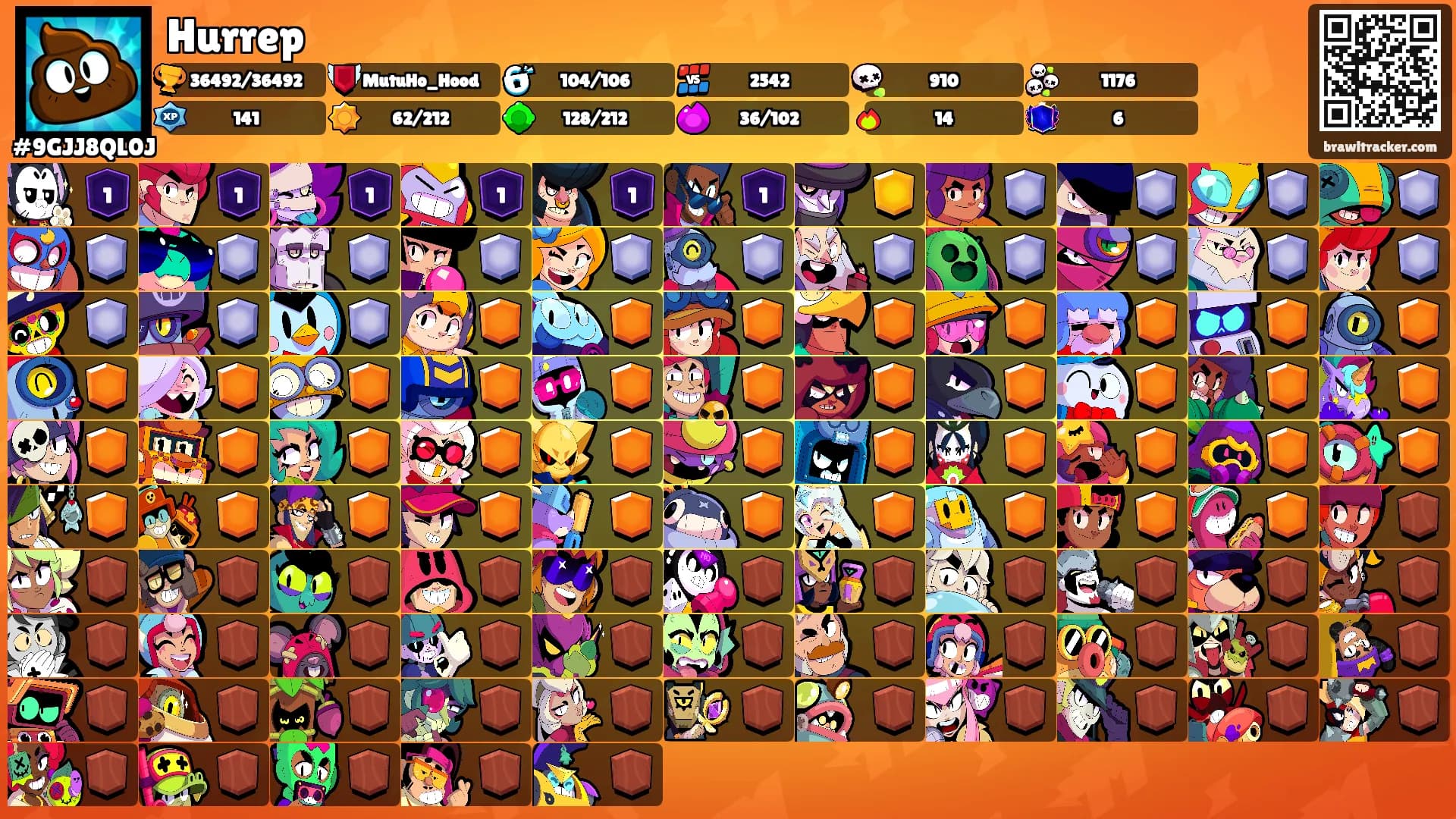 Hurrep's Ranks