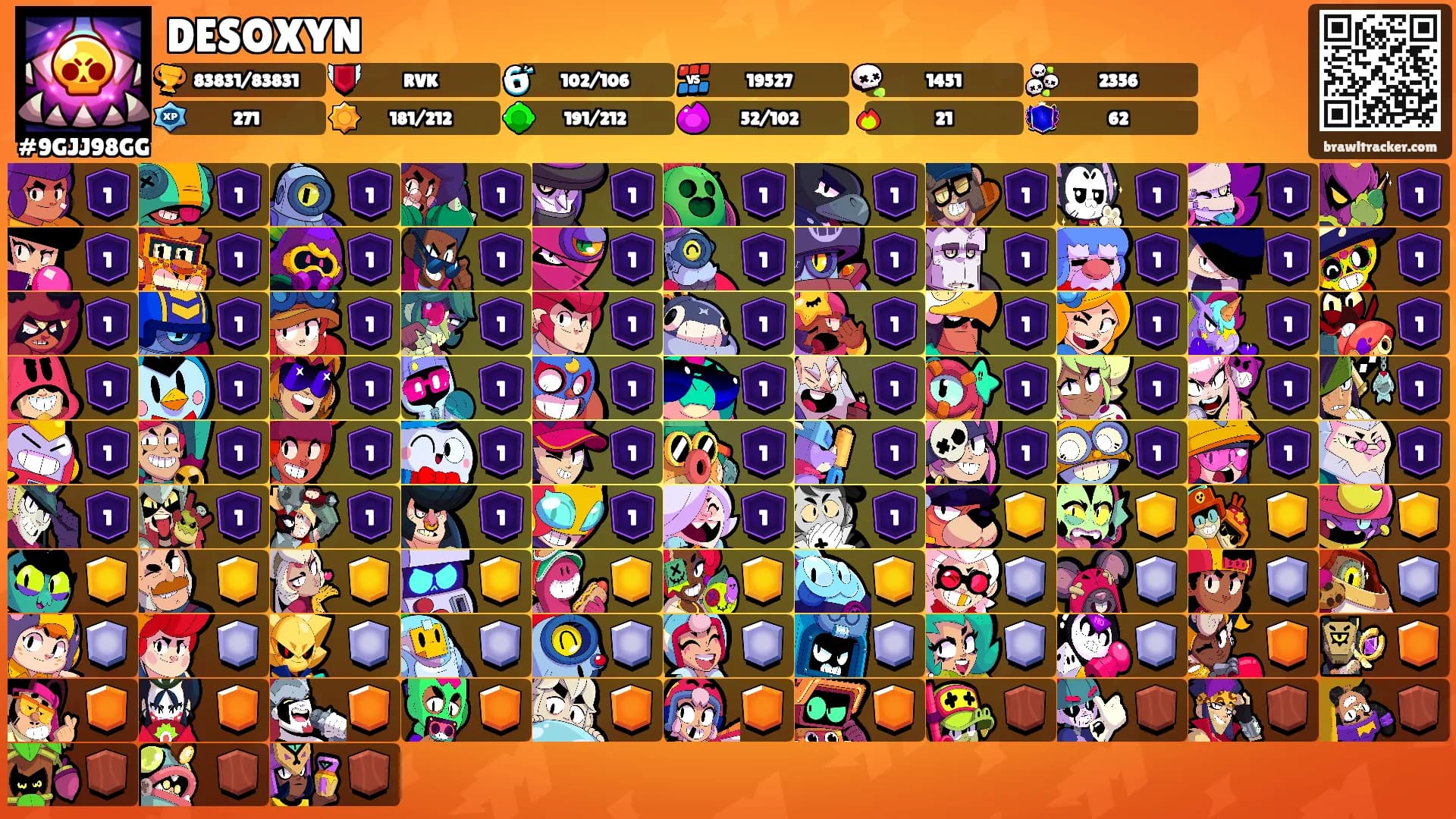 DESOXYN's Ranks