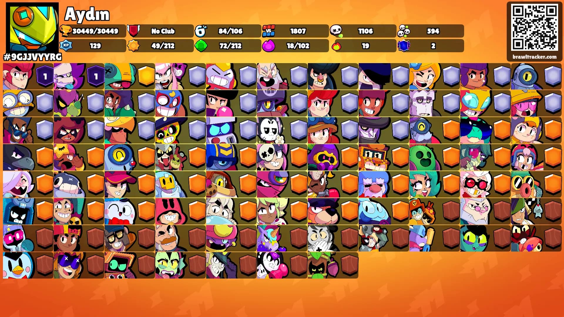Aydın's Ranks