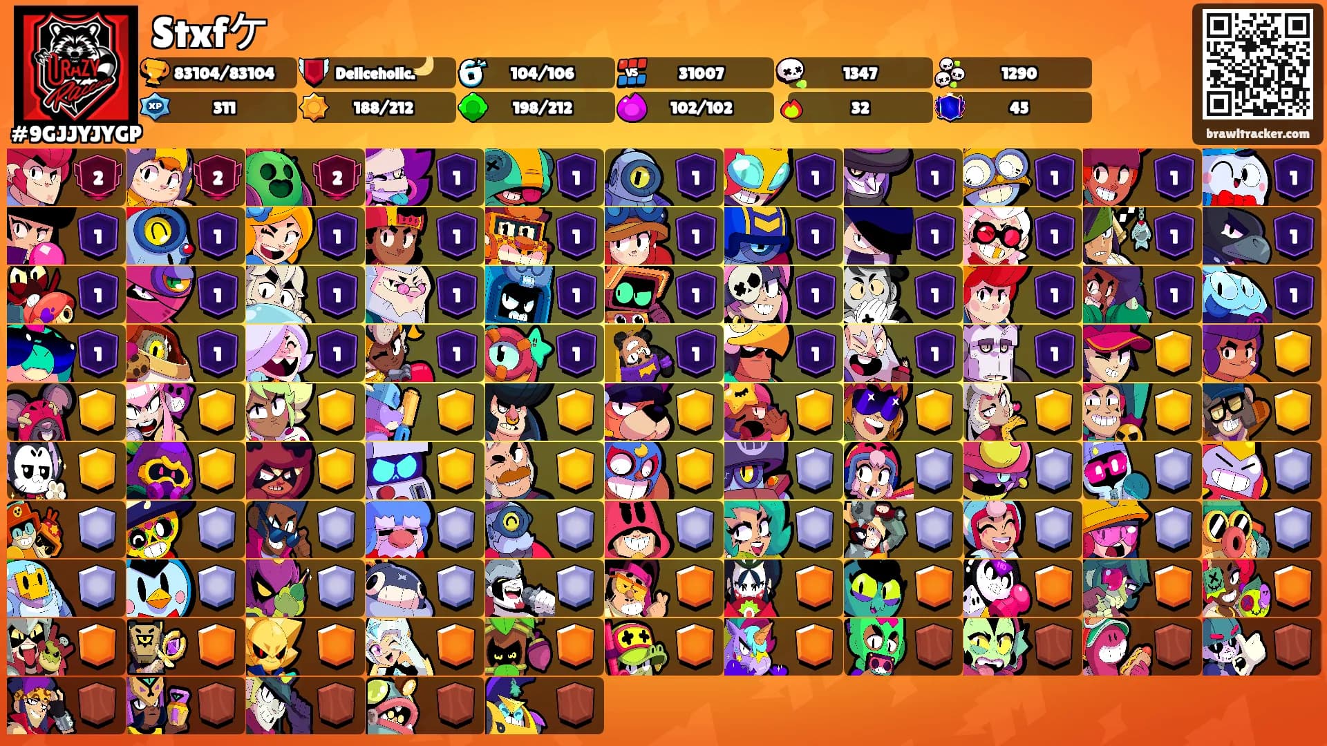 Stxfケ's Ranks