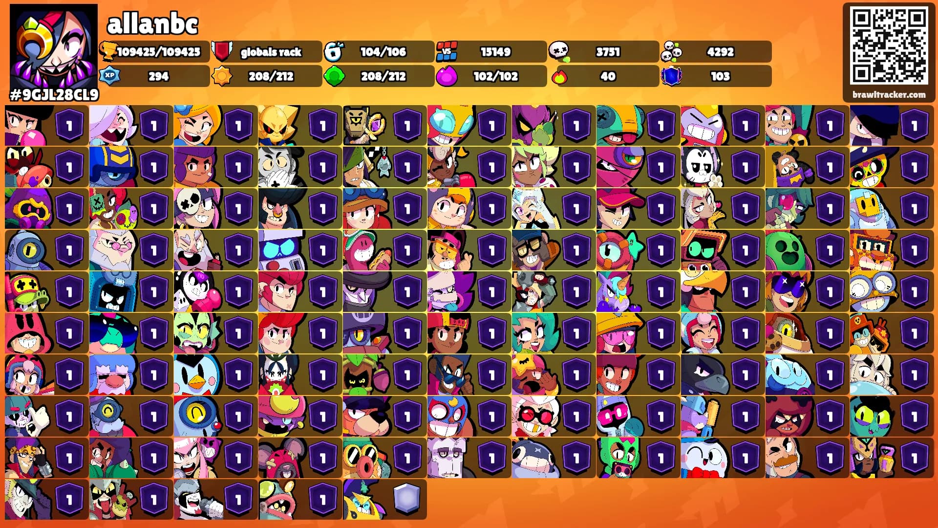 allanbc's Ranks