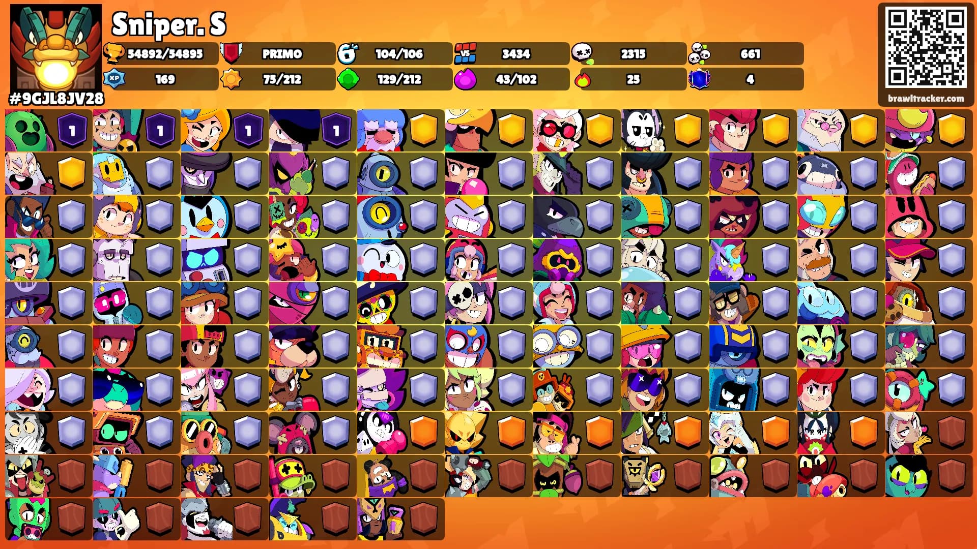 Sniper. S's Ranks
