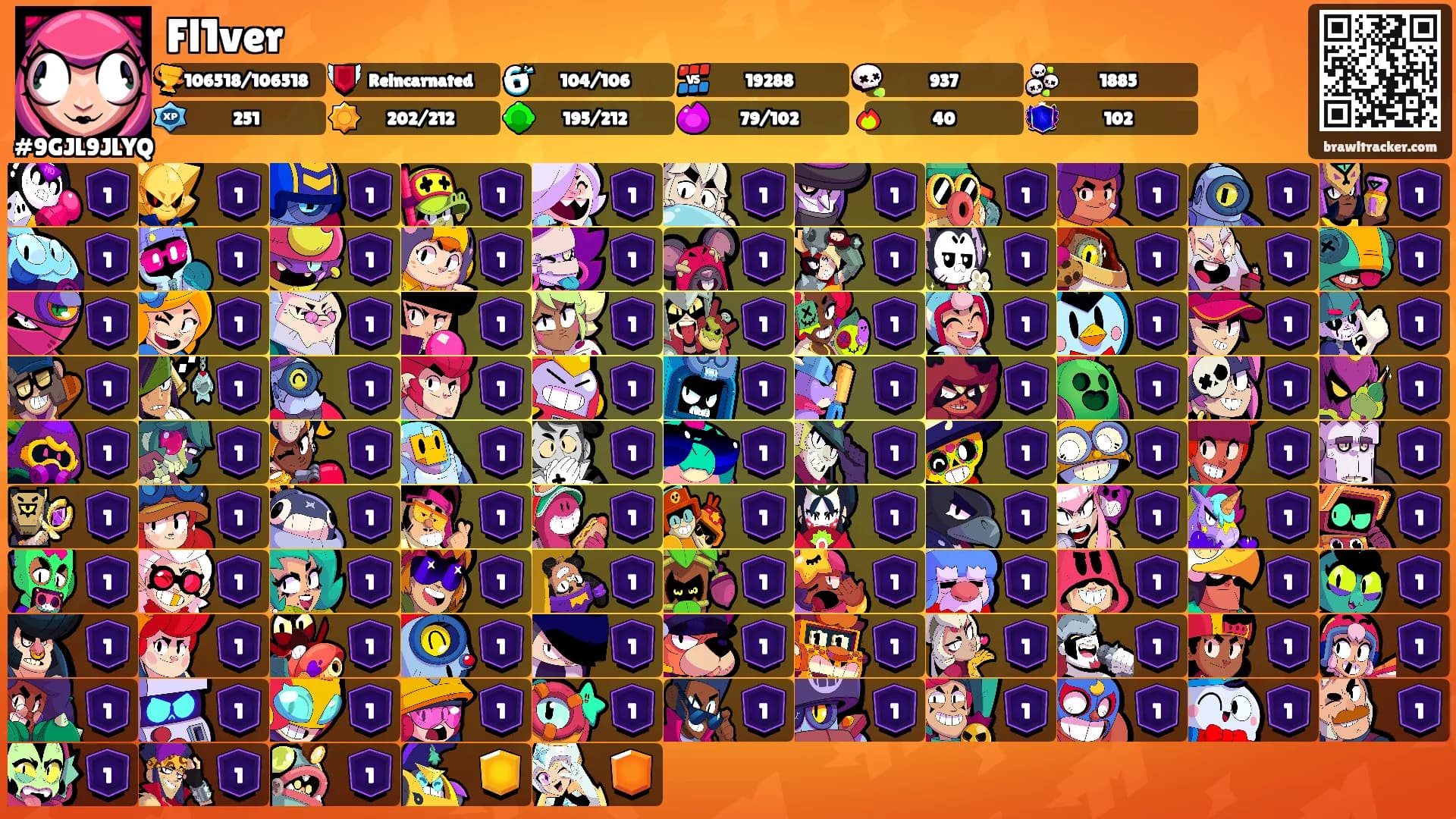 Fl1ver's Ranks