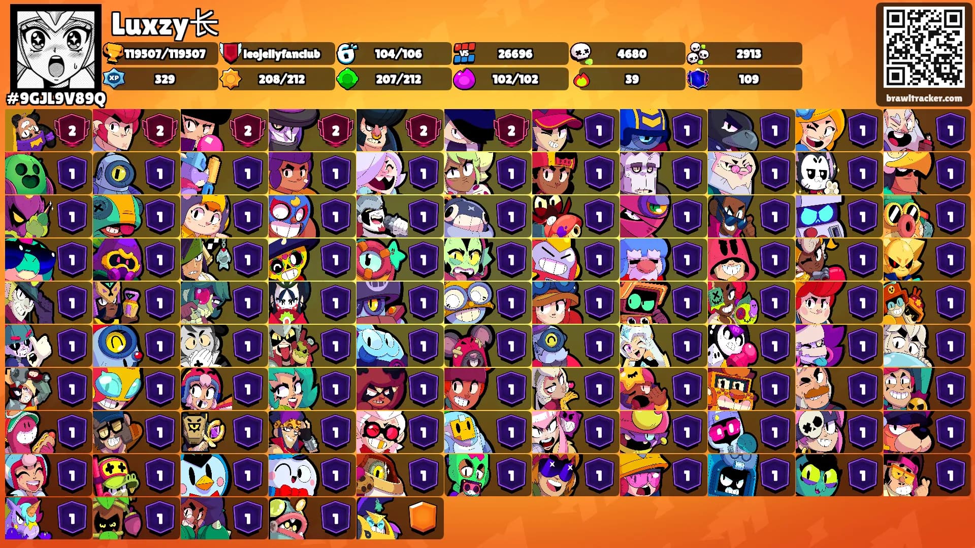Luxzy长's Ranks
