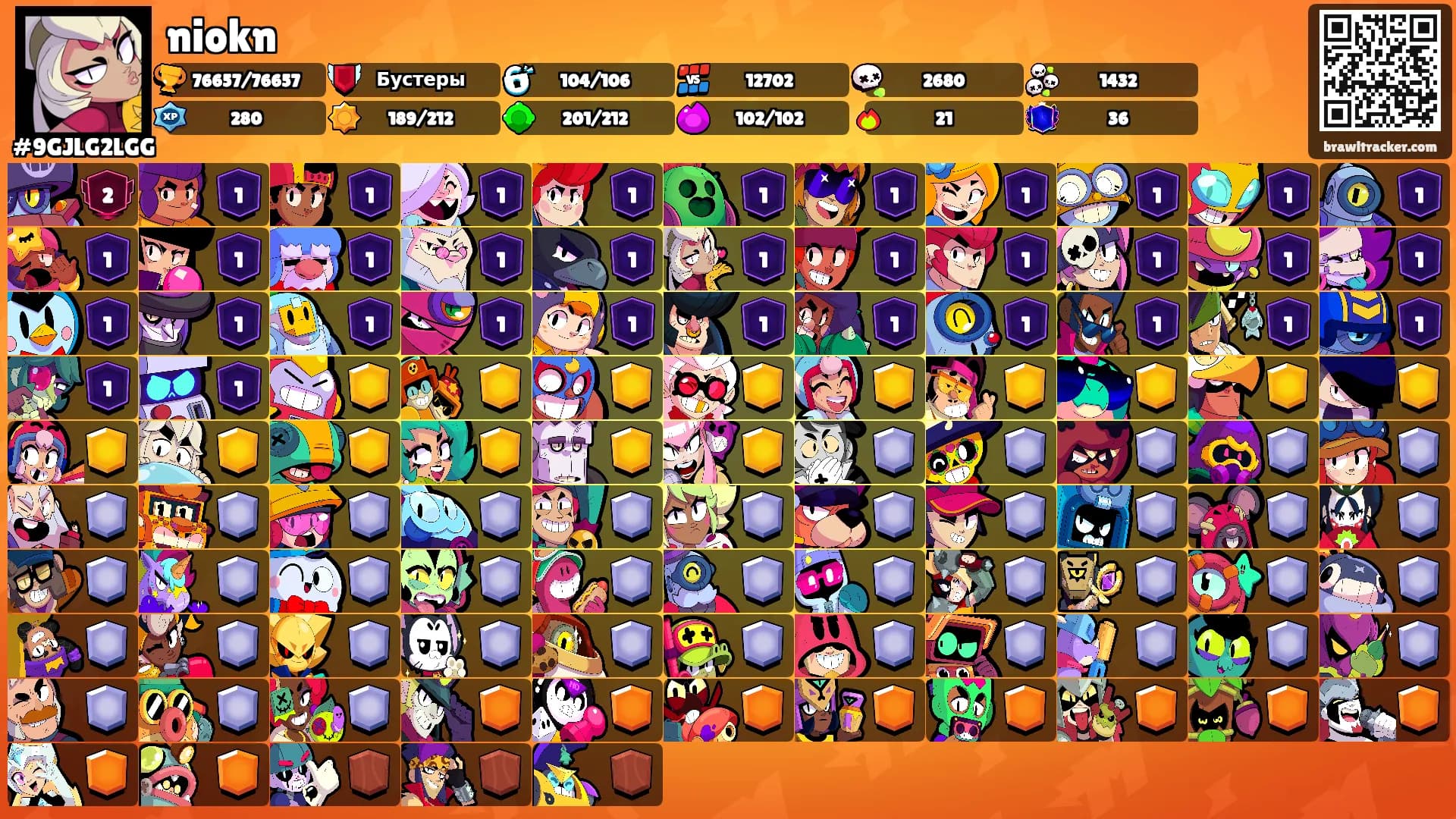 niokn's Ranks
