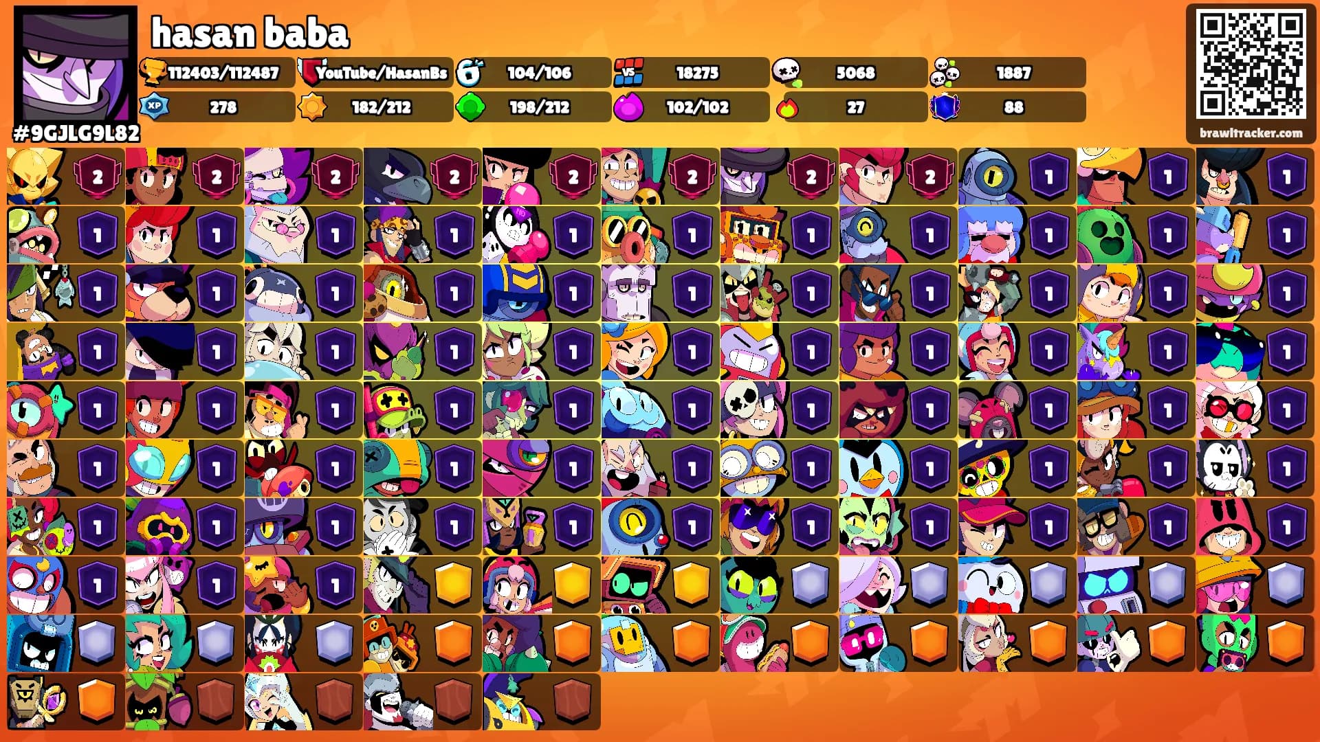 hasan baba's Ranks