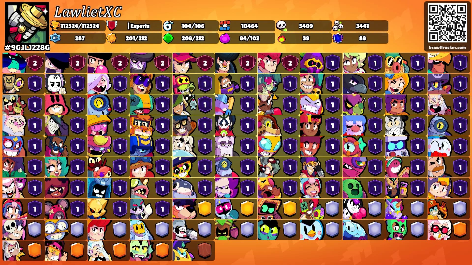 𝐿𝑎𝑤𝑙𝑖𝑒𝑡𝑋𝐶's Ranks