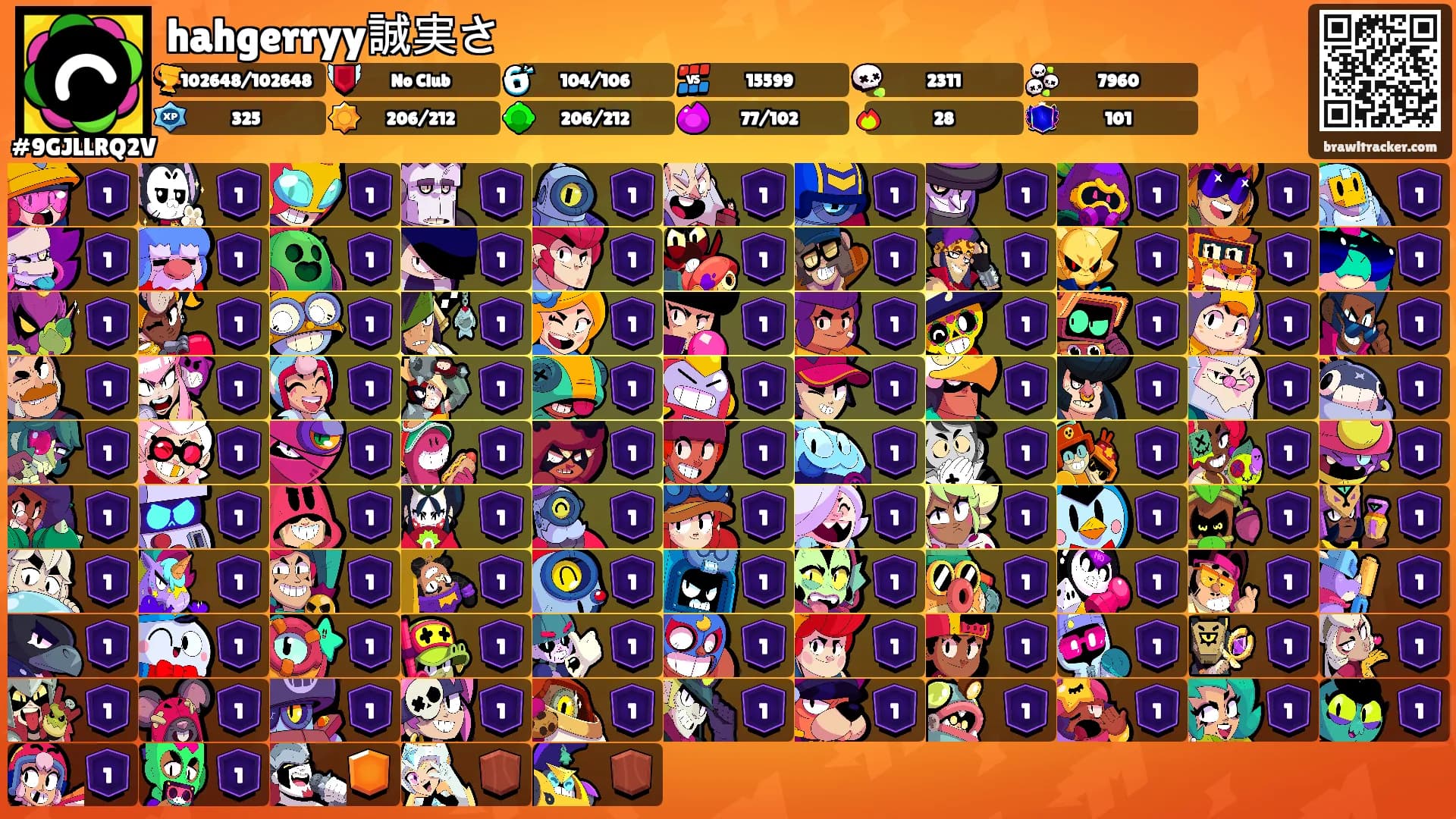 hahgerryy誠実さ's Ranks