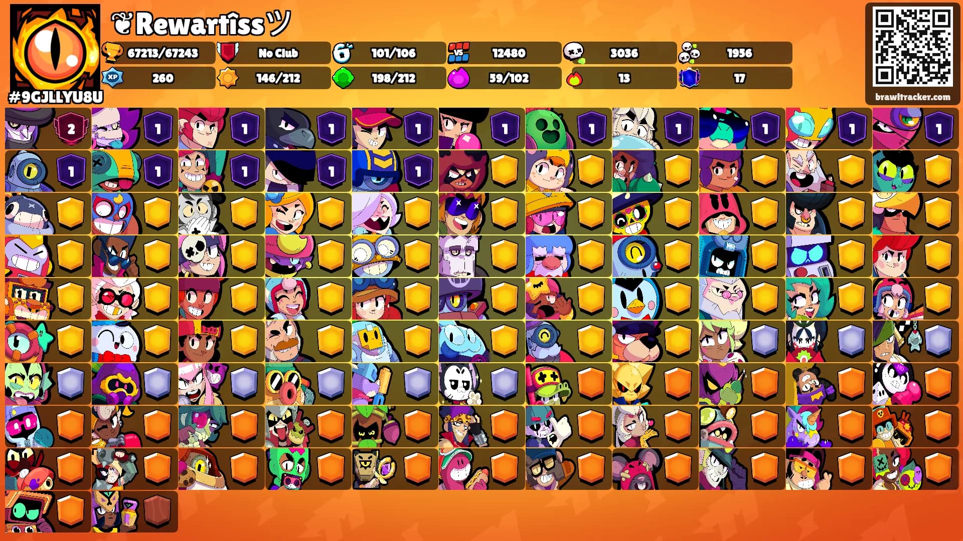 ❦Rewartîssツ's Ranks