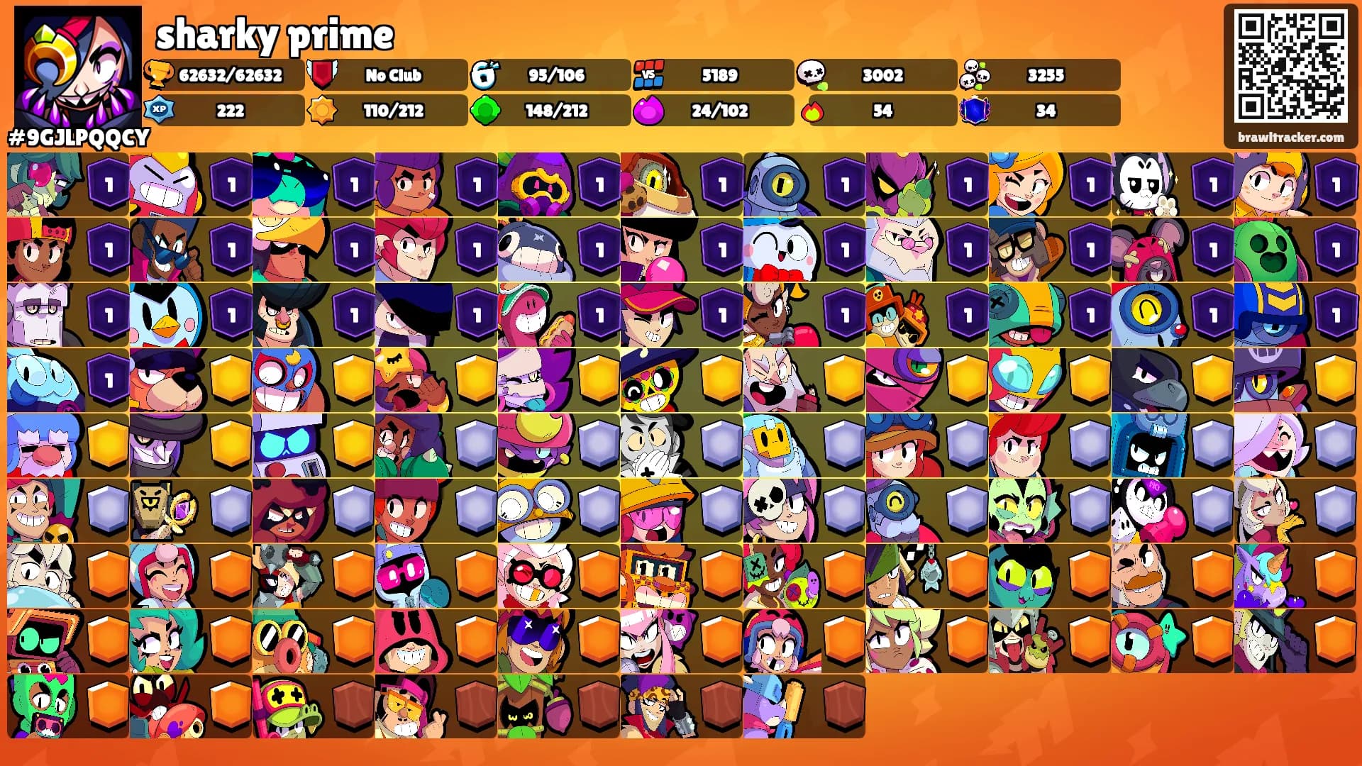 sharky prime's Ranks