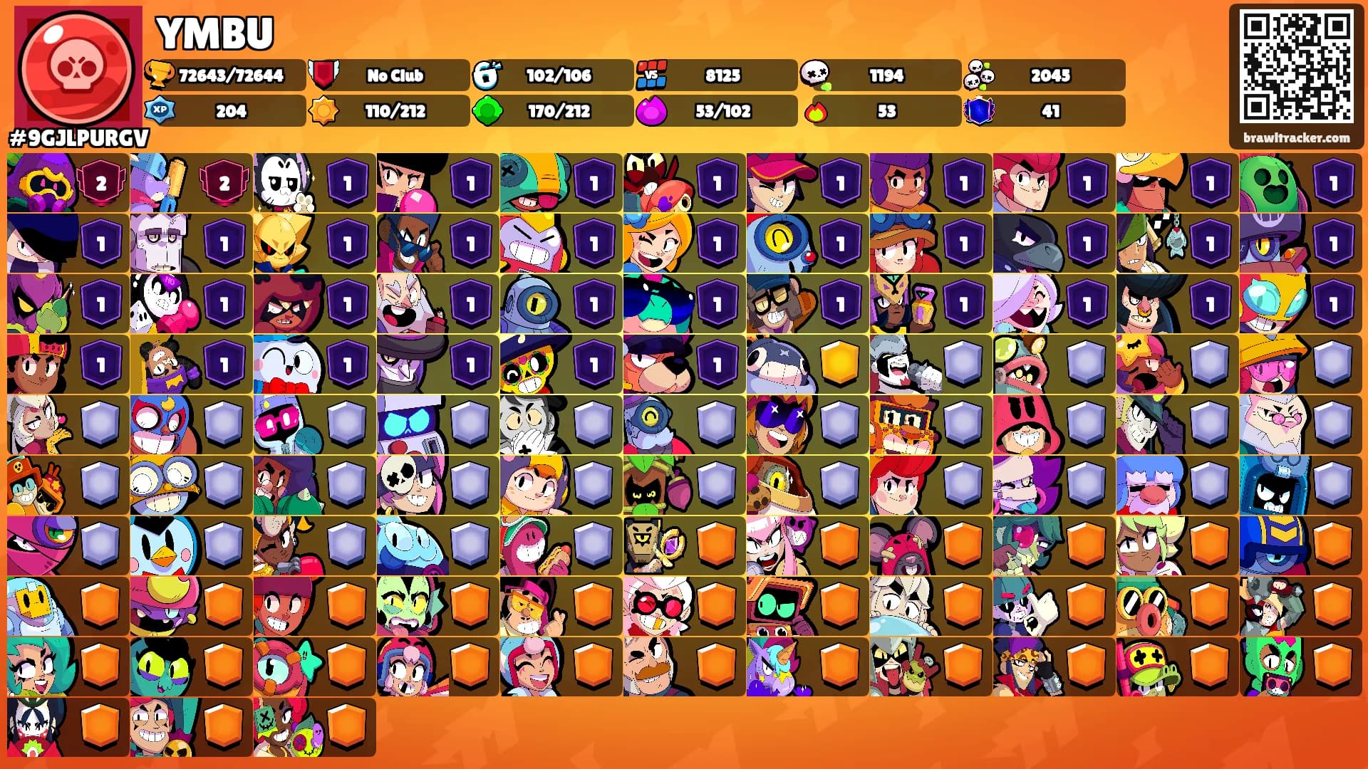 YMBU's Ranks
