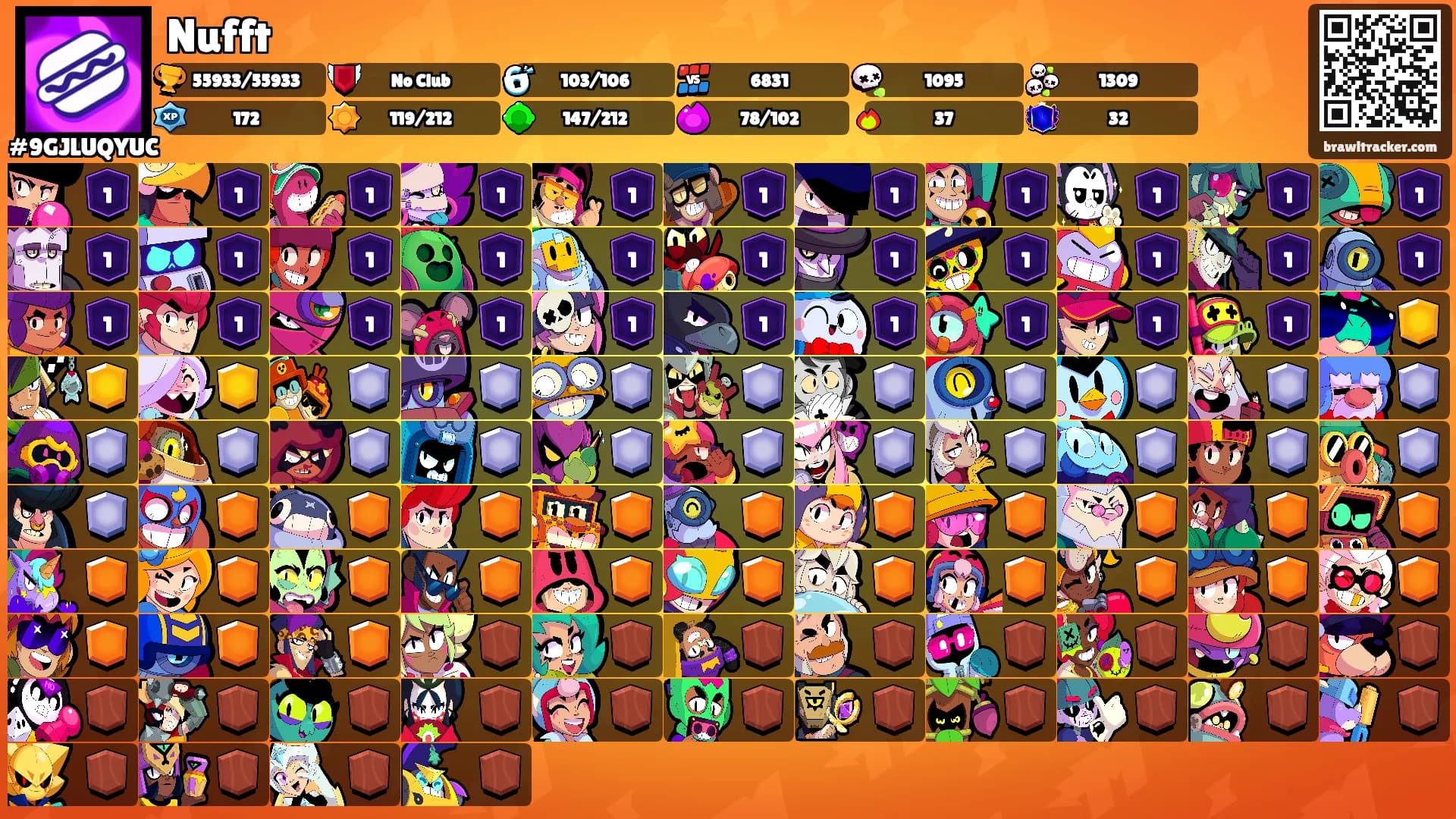 Nufft's Ranks