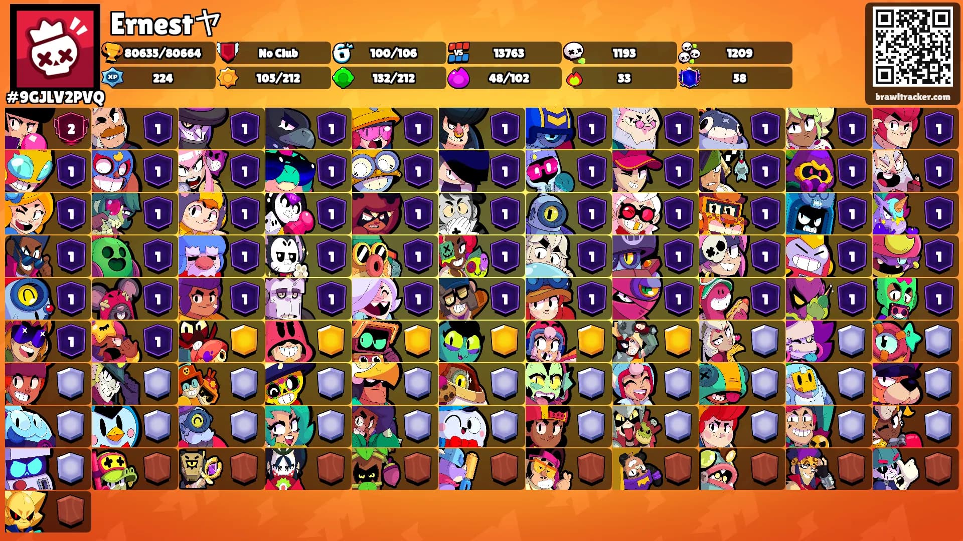 Ernestヤ's Ranks