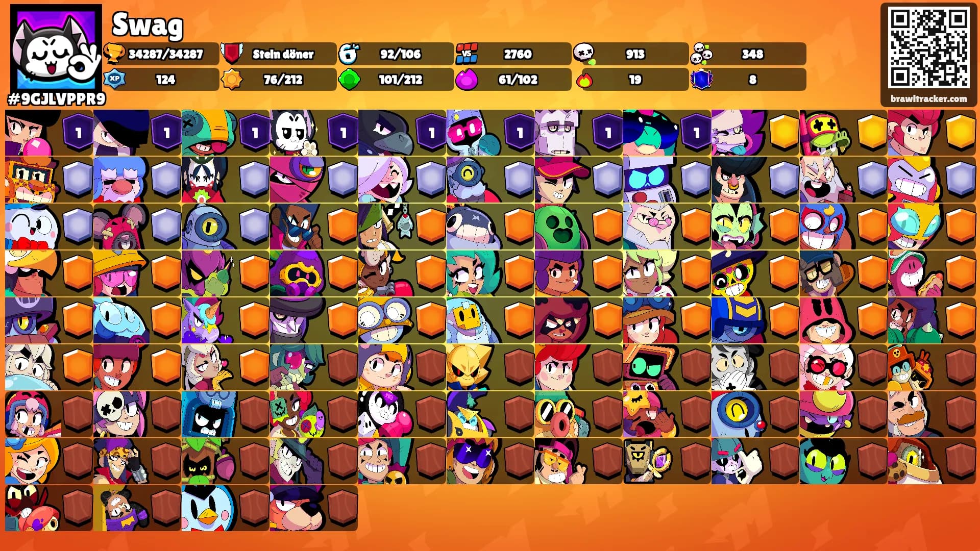 Swag's Ranks