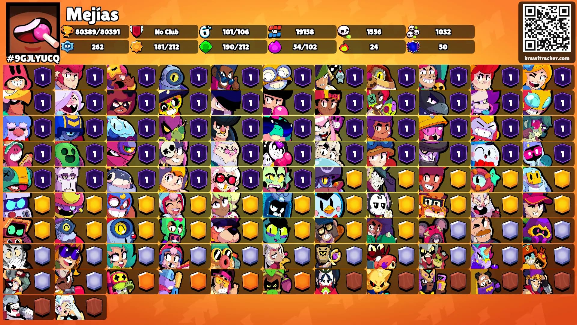 Mejías's Ranks