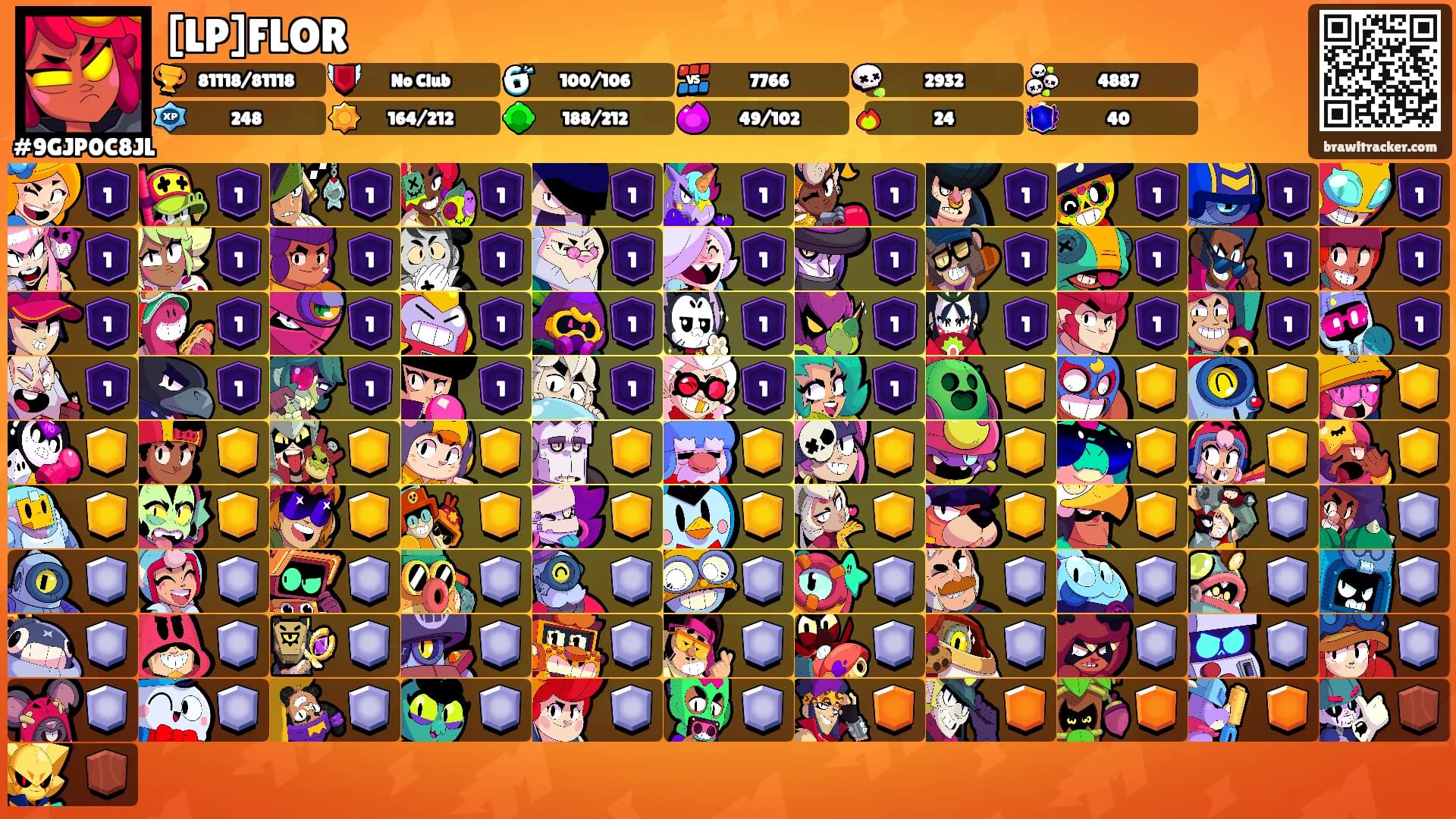 [LP]FLOR's Ranks