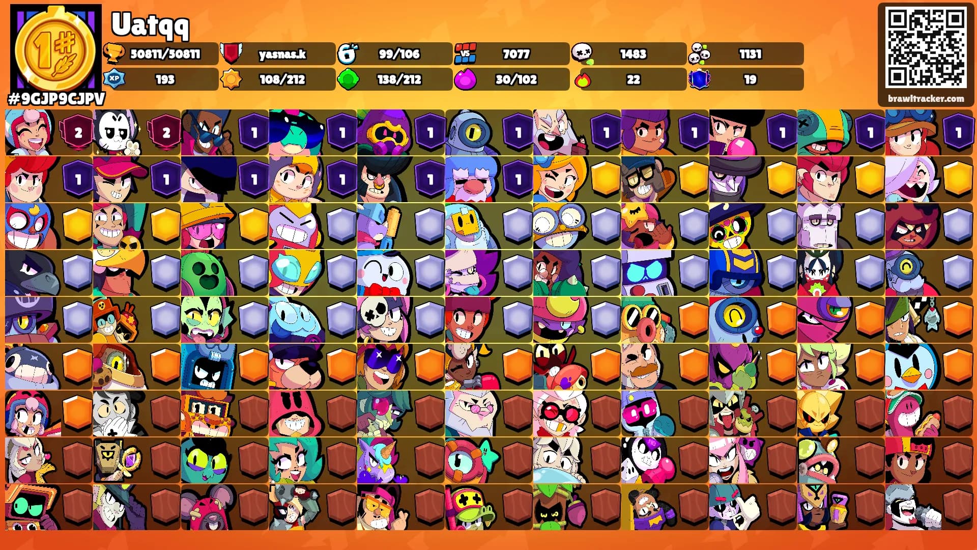 Uatqq's Ranks