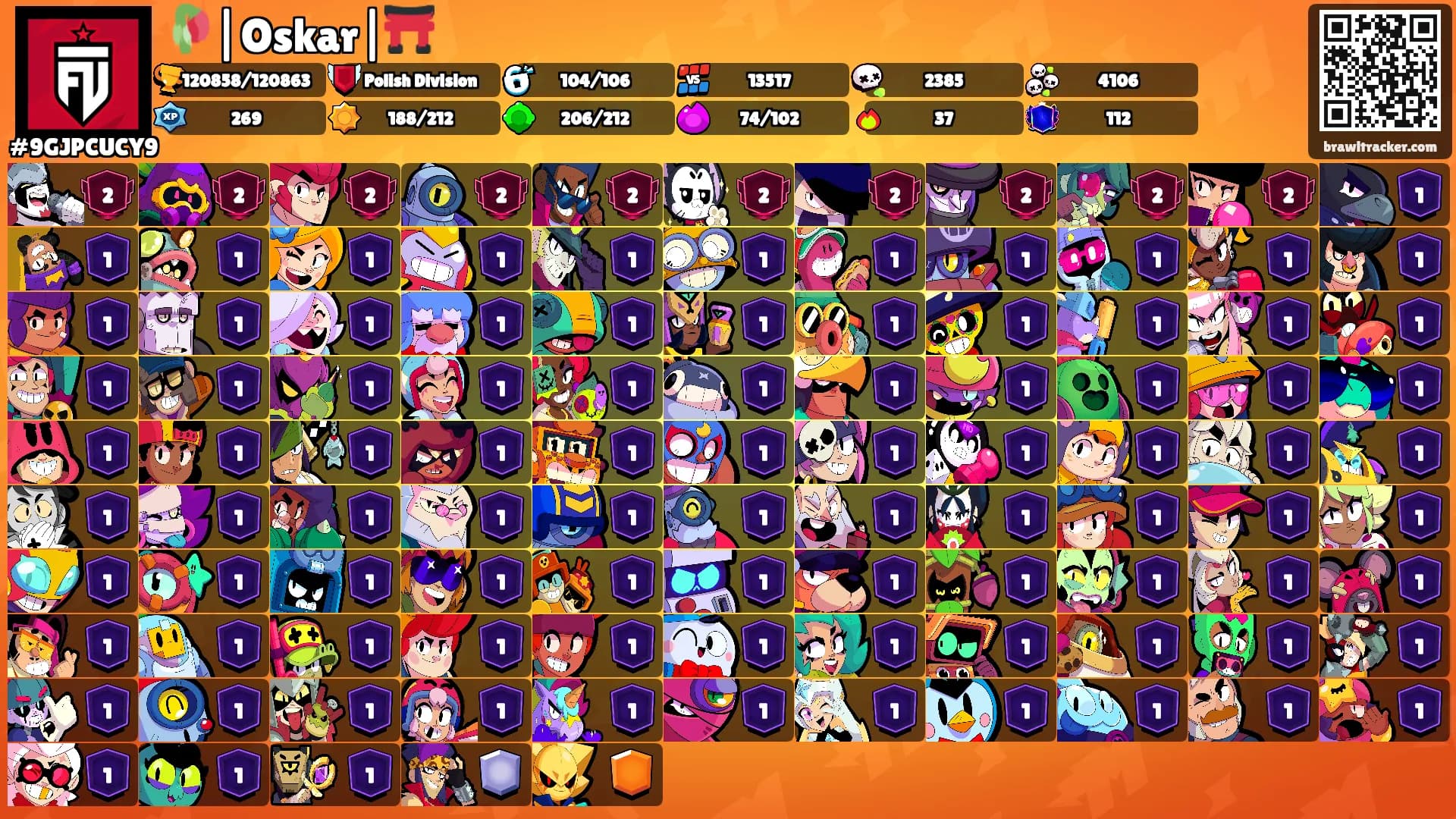 🥀|Oskar|⛩️'s Ranks