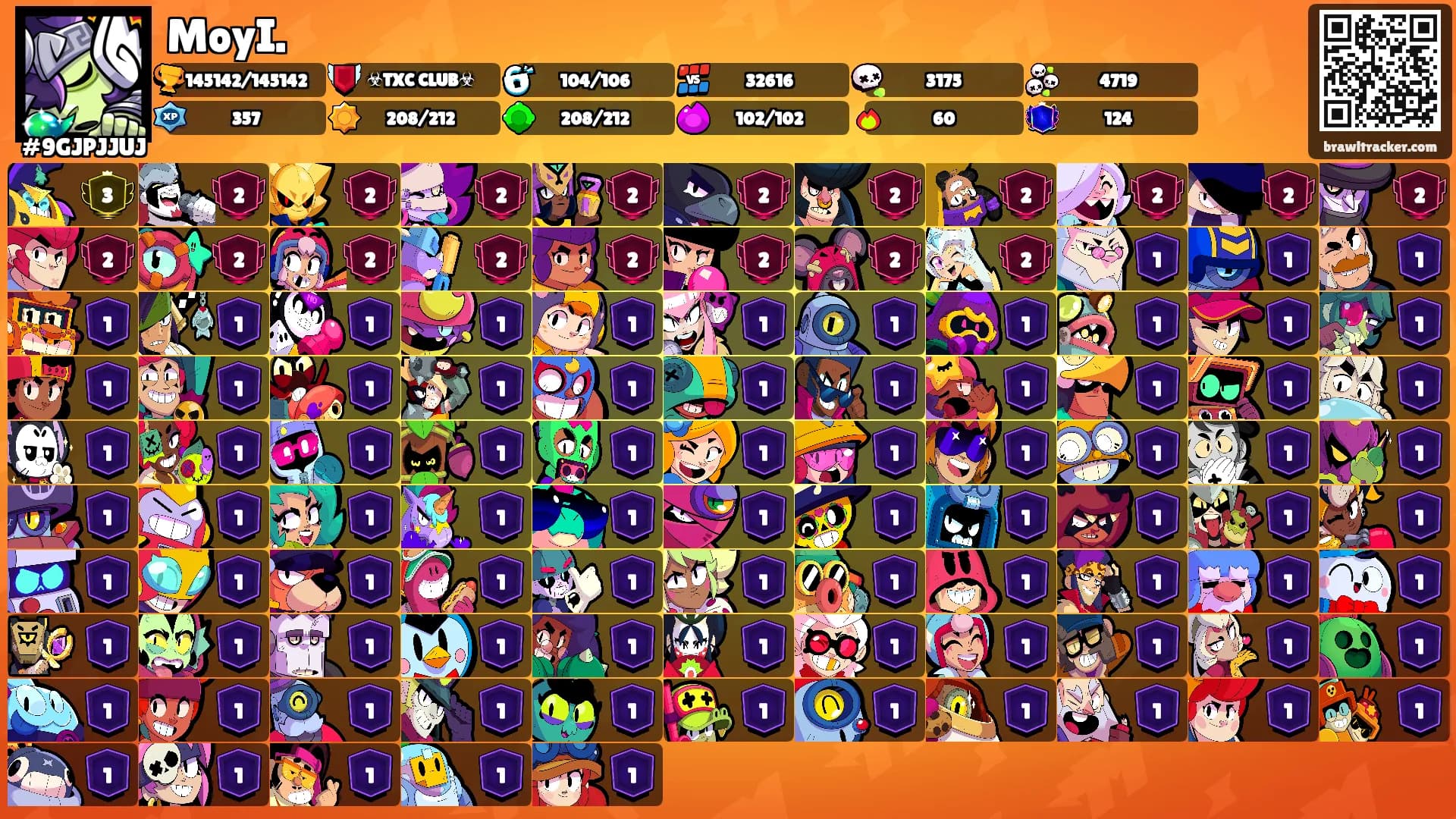 MoyI.'s Ranks