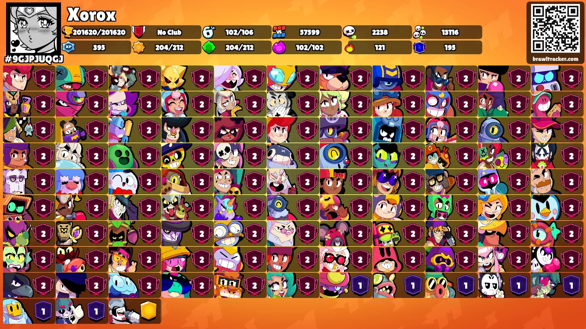 Xorox's Ranks