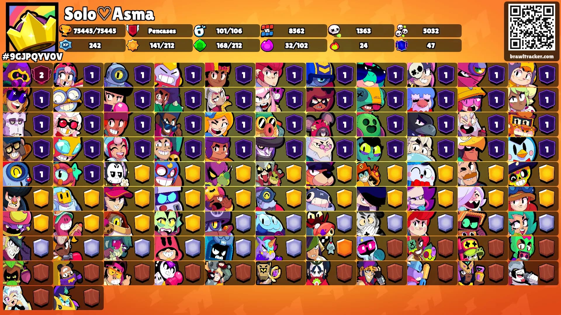 Solo♡Asma's Ranks