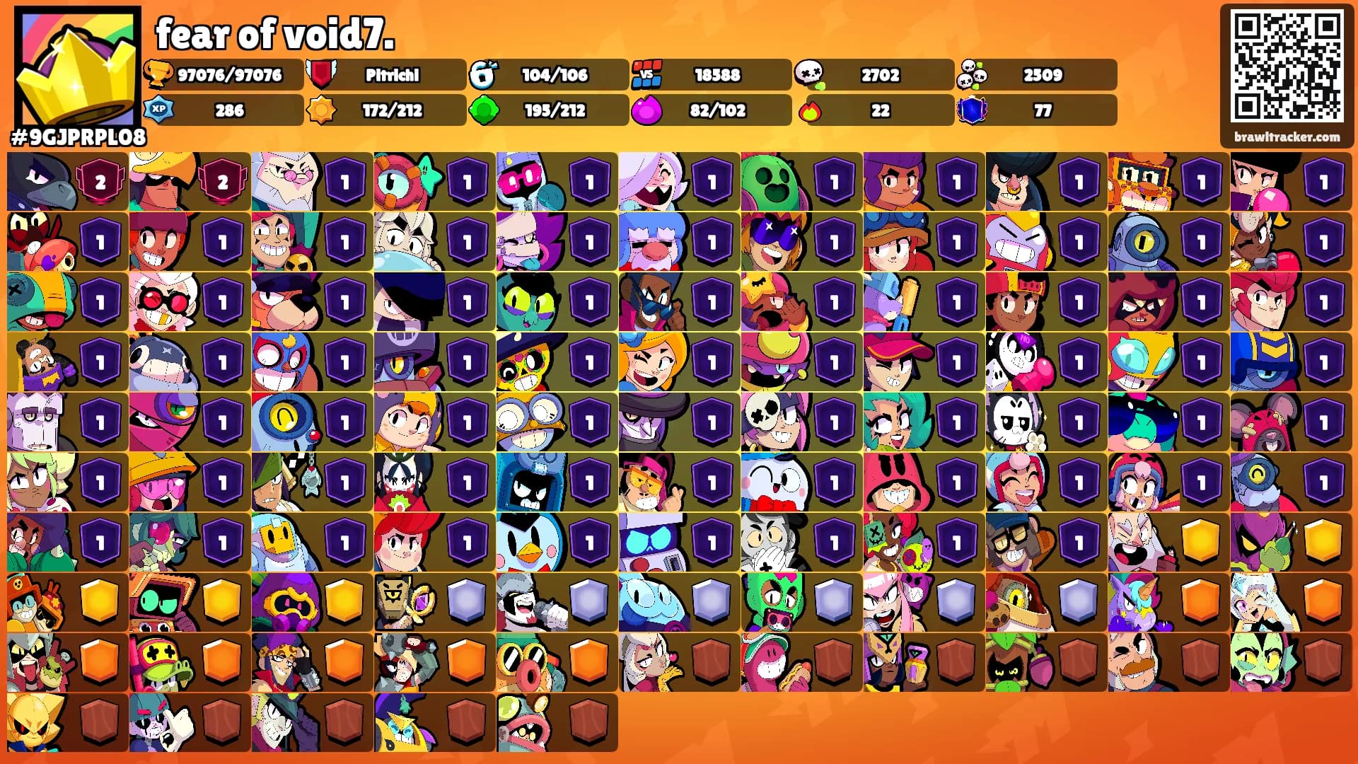 fear of void7.'s Ranks
