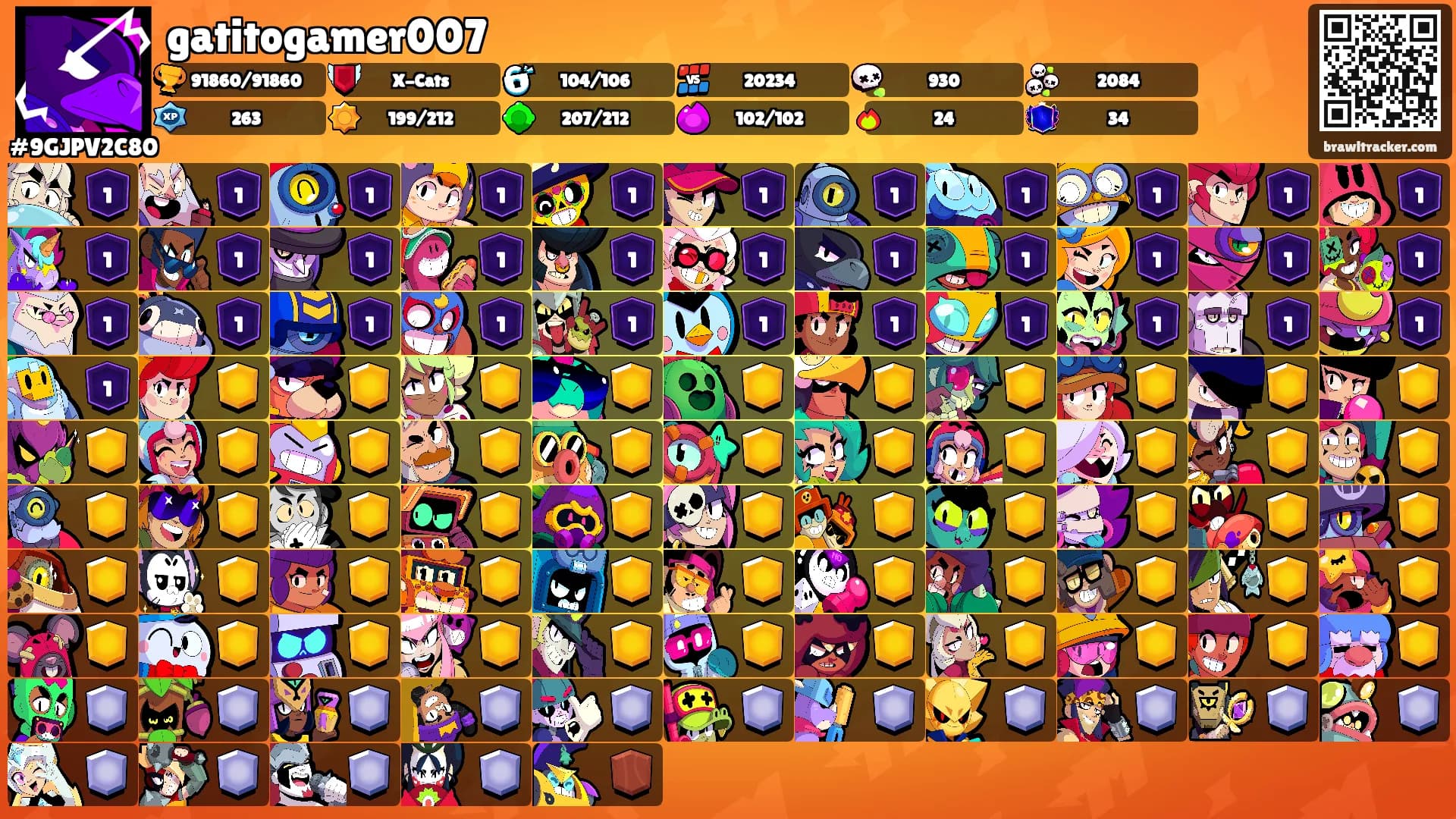 gatitogamer007's Ranks