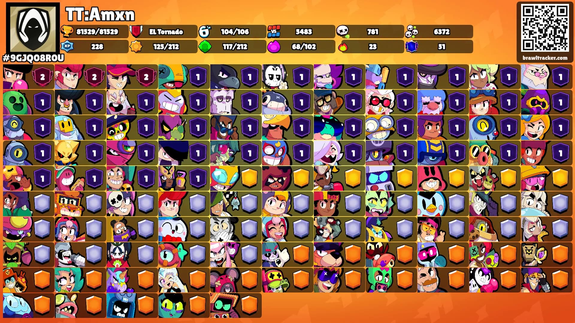 TT:Amxn's Ranks