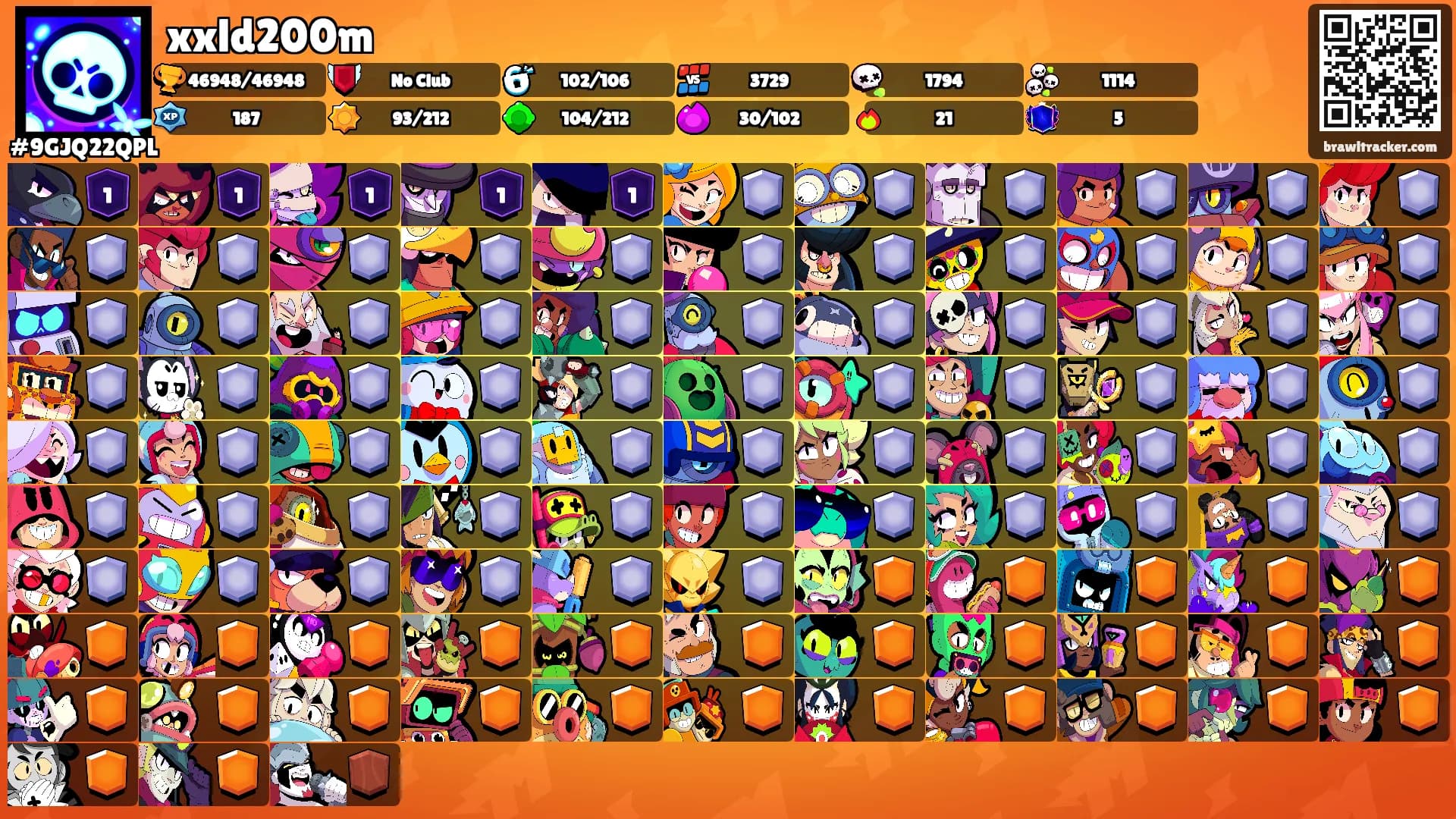 xxld200m's Ranks